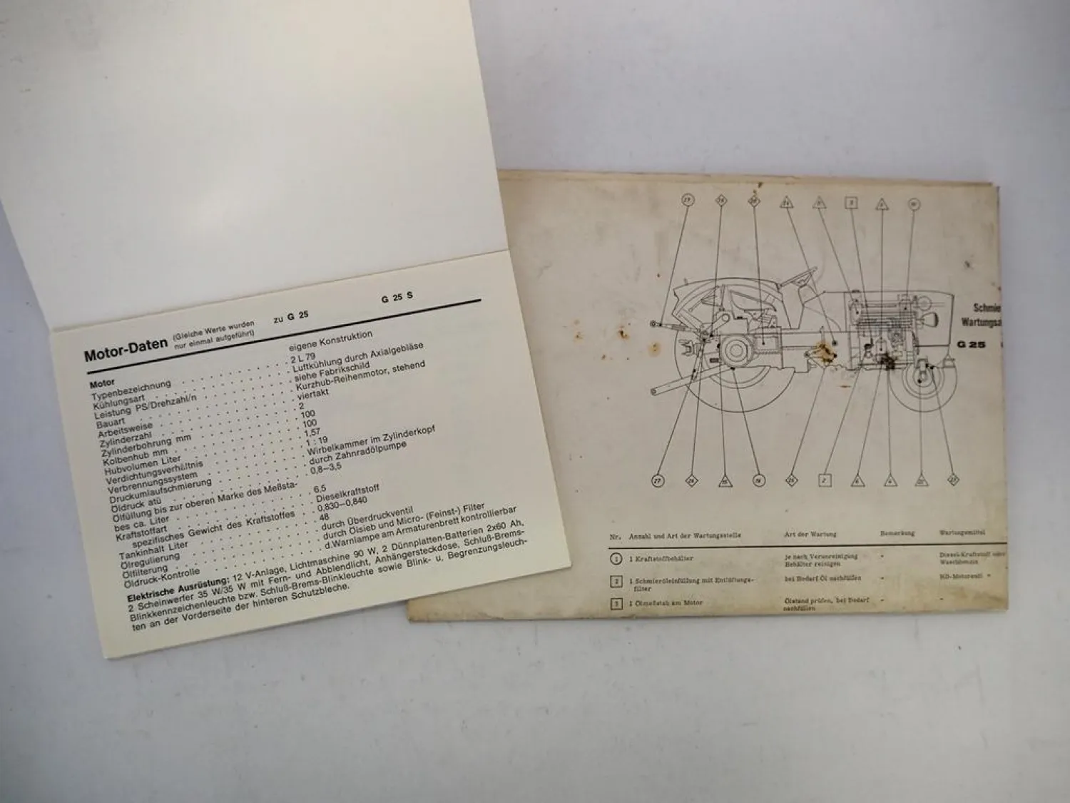 Original Güldner G25 G25S Schlepper Kurzanleitung Betriebsanleitung Schmierplan