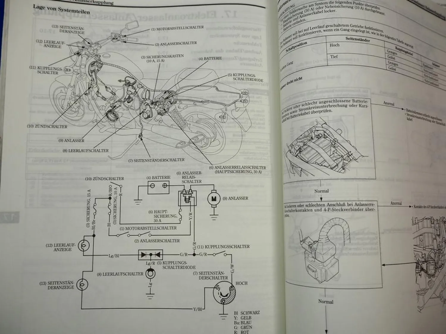 Original Honda VF 750 C / CP / CT / CS / CV RC43 Werkstatthandbuch (1993-1996)