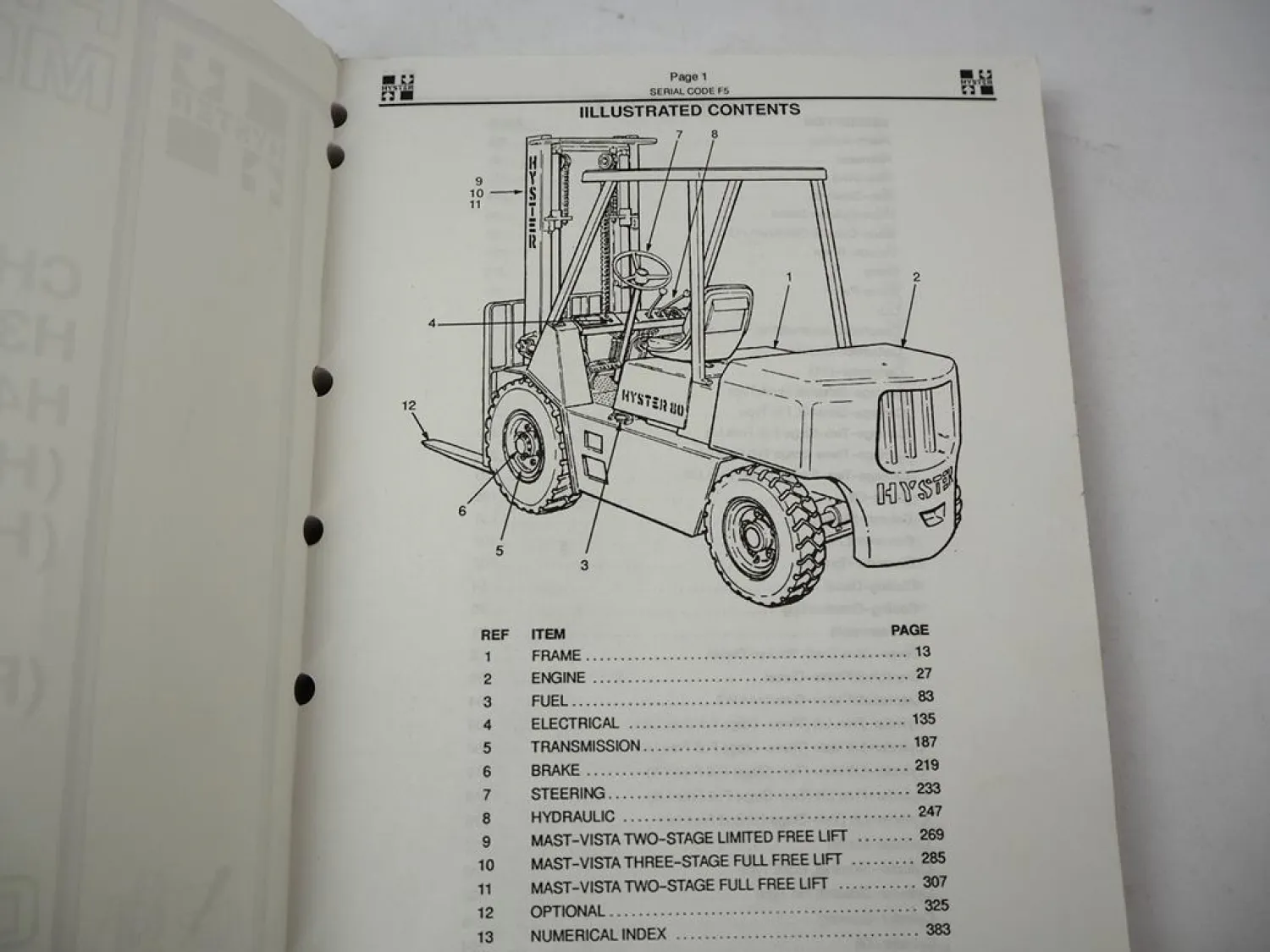 Original Hyster Challenger H3.50 - 5.00XL H4.00XLS- 6 Forklift Parts Manual 1993