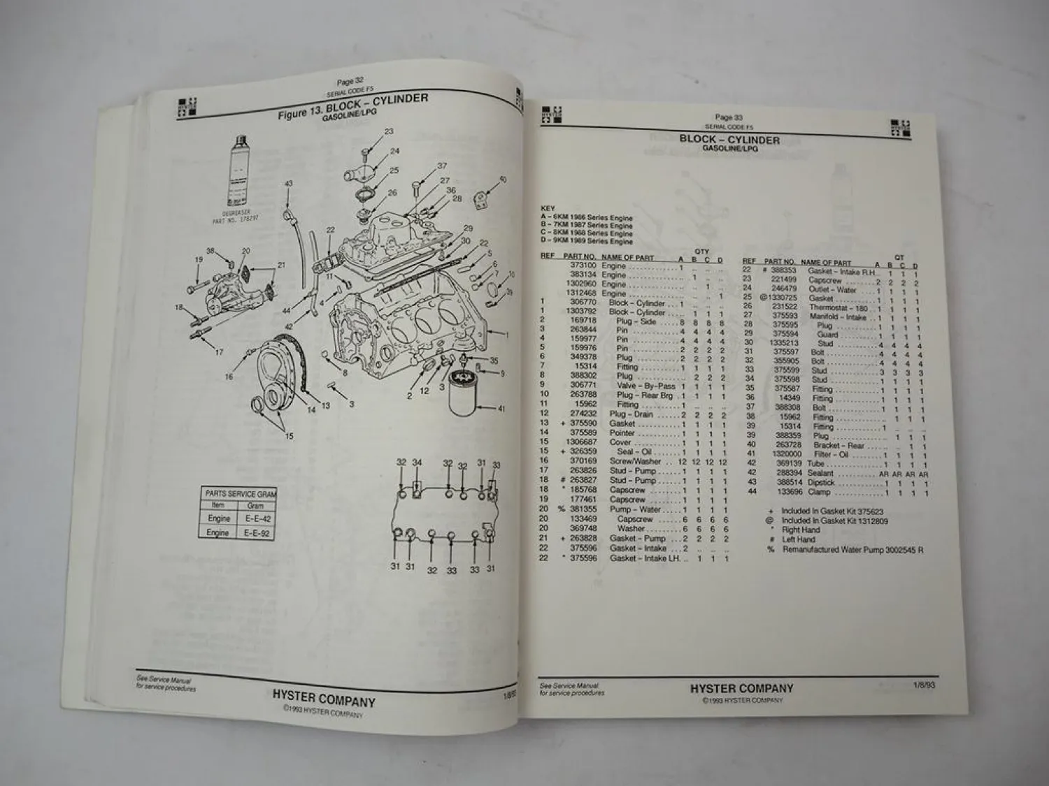 Original Hyster Challenger H3.50 - 5.00XL H4.00XLS- 6 Forklift Parts Manual 1993