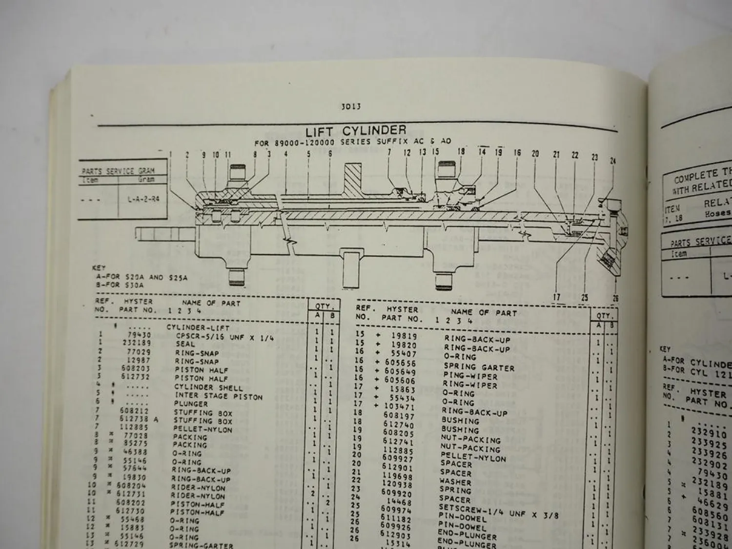 Original Hyster Spacesaver S20A S25A S30A Forklift Parts Manual 1980