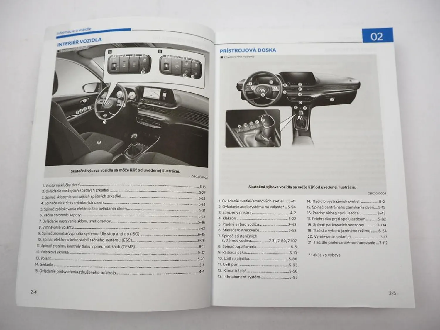 Original Hyundai BAYON Navod na obsluhu 2021 Obsluha Palubný manuál