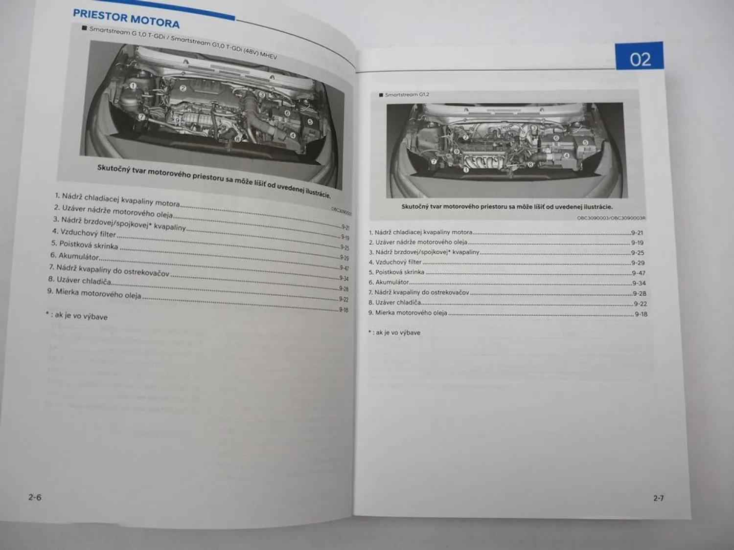 Original Hyundai BAYON Navod na obsluhu 2021 Obsluha Palubný manuál