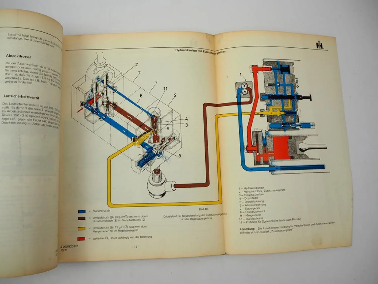 Original IHC 523 624 724 824 Schlepper Regelhydraulik Werkstatthandbuch 1971