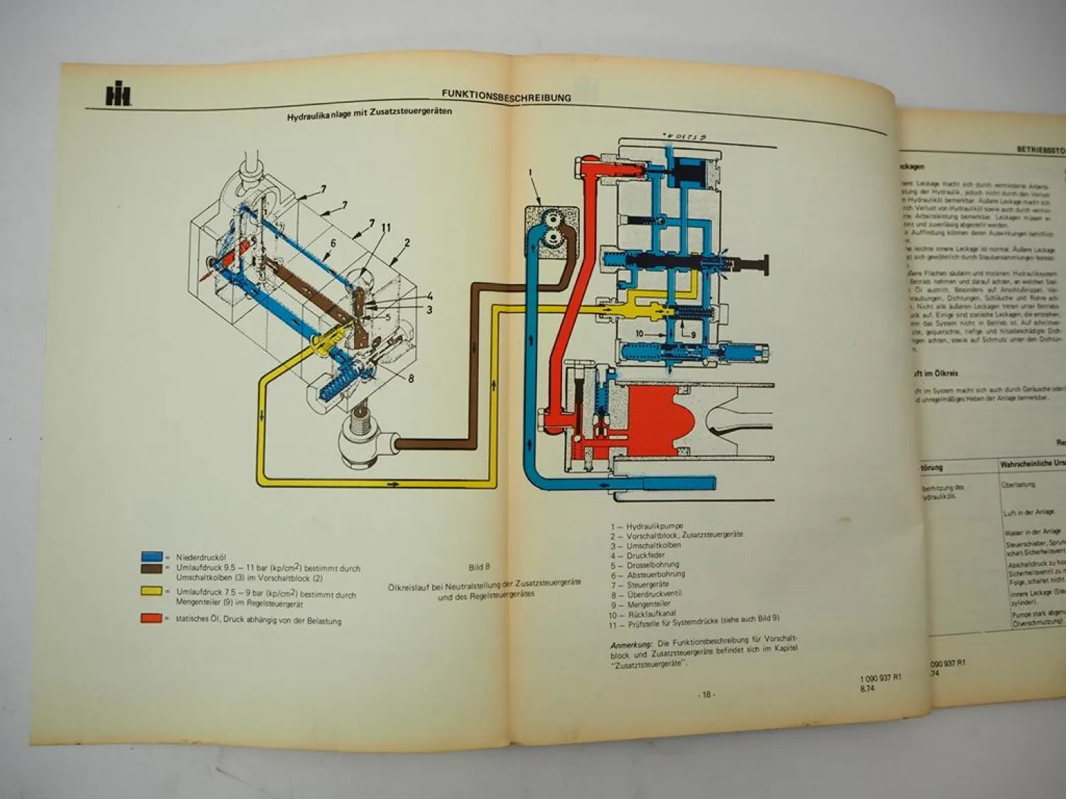 Original IHC 554 644 744 844 Fahrgestell Regelhydraulik Werkstatthandbuch 1970er