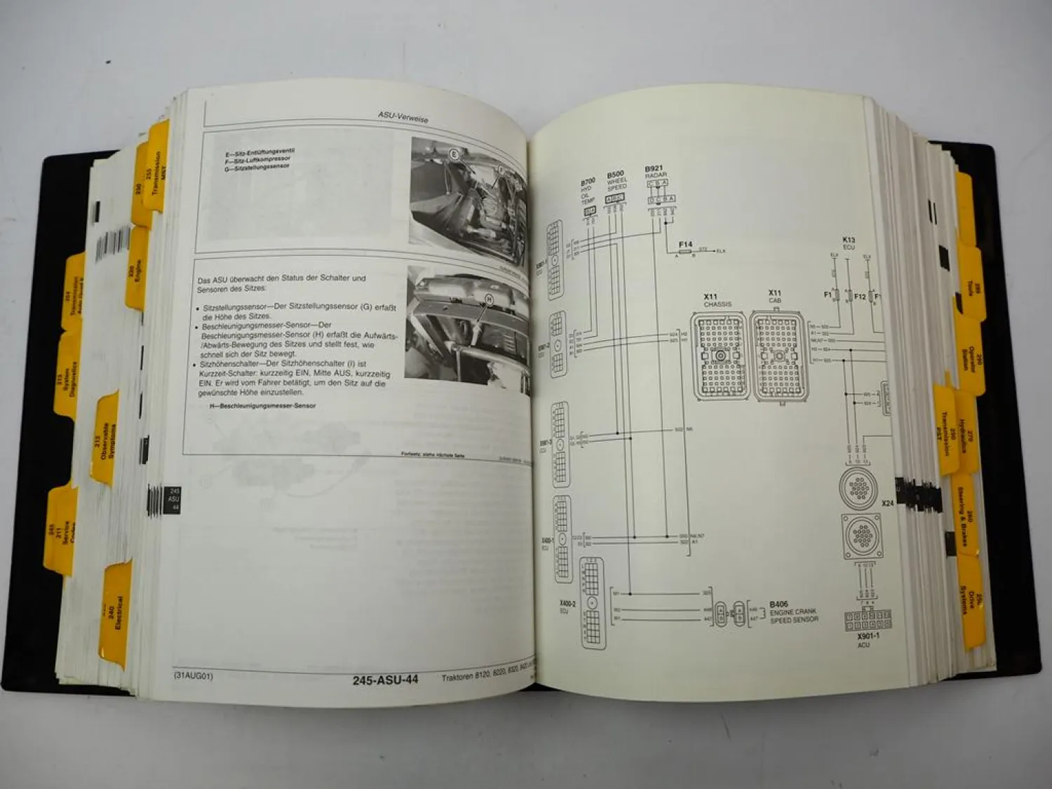 Original John Deere 8120 - 8520 Werkstatthandbuch Wirkungsweise & Prüfungen 2001