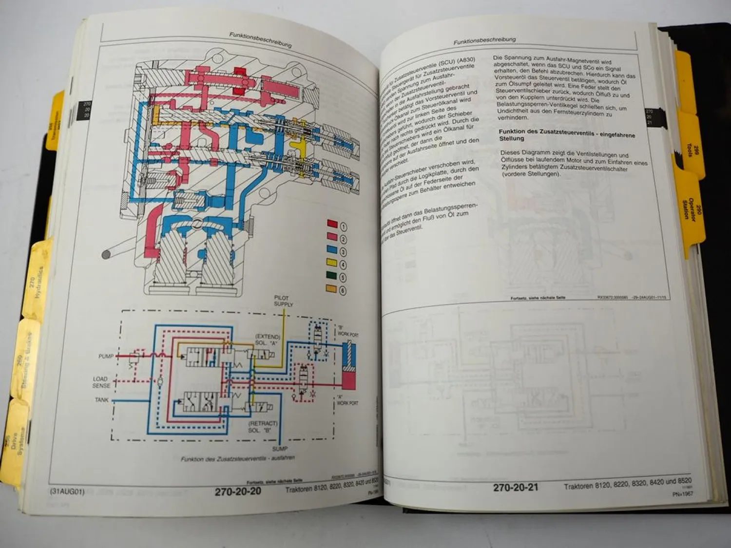 Original John Deere 8120 - 8520 Werkstatthandbuch Wirkungsweise & Prüfungen 2001