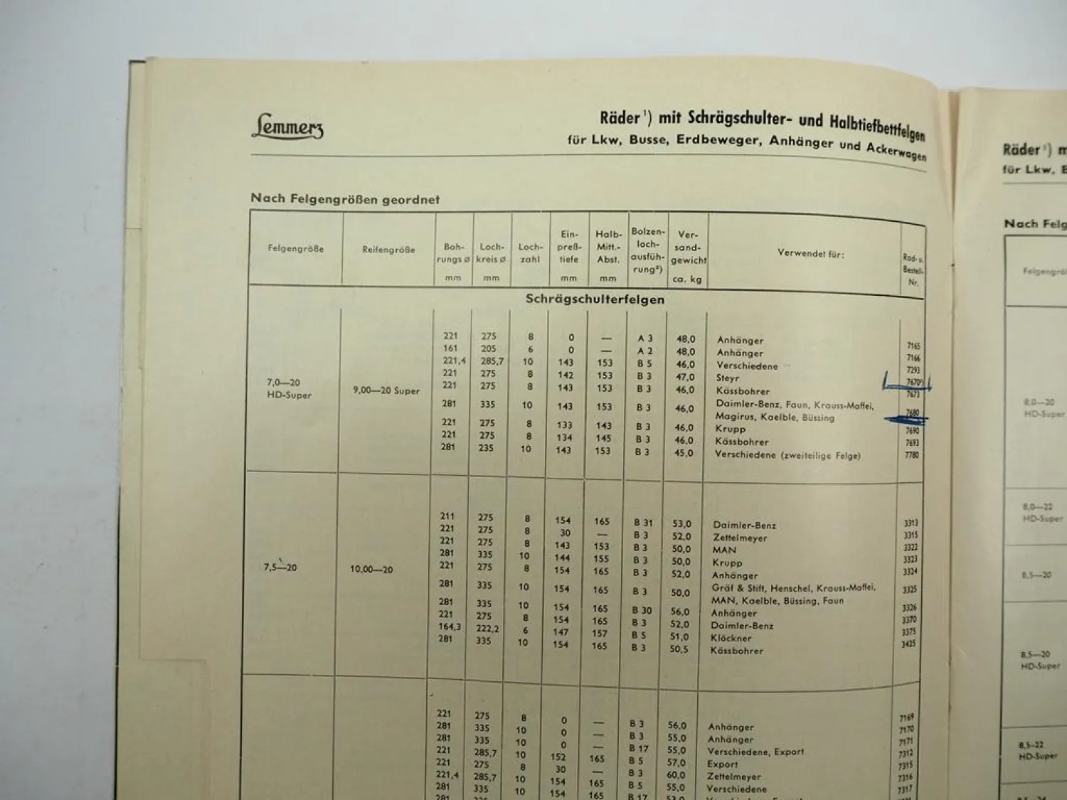 Original Katalog Lemmerz Räder Felgen für PKW LKW Schlepper 1963 Königswinter