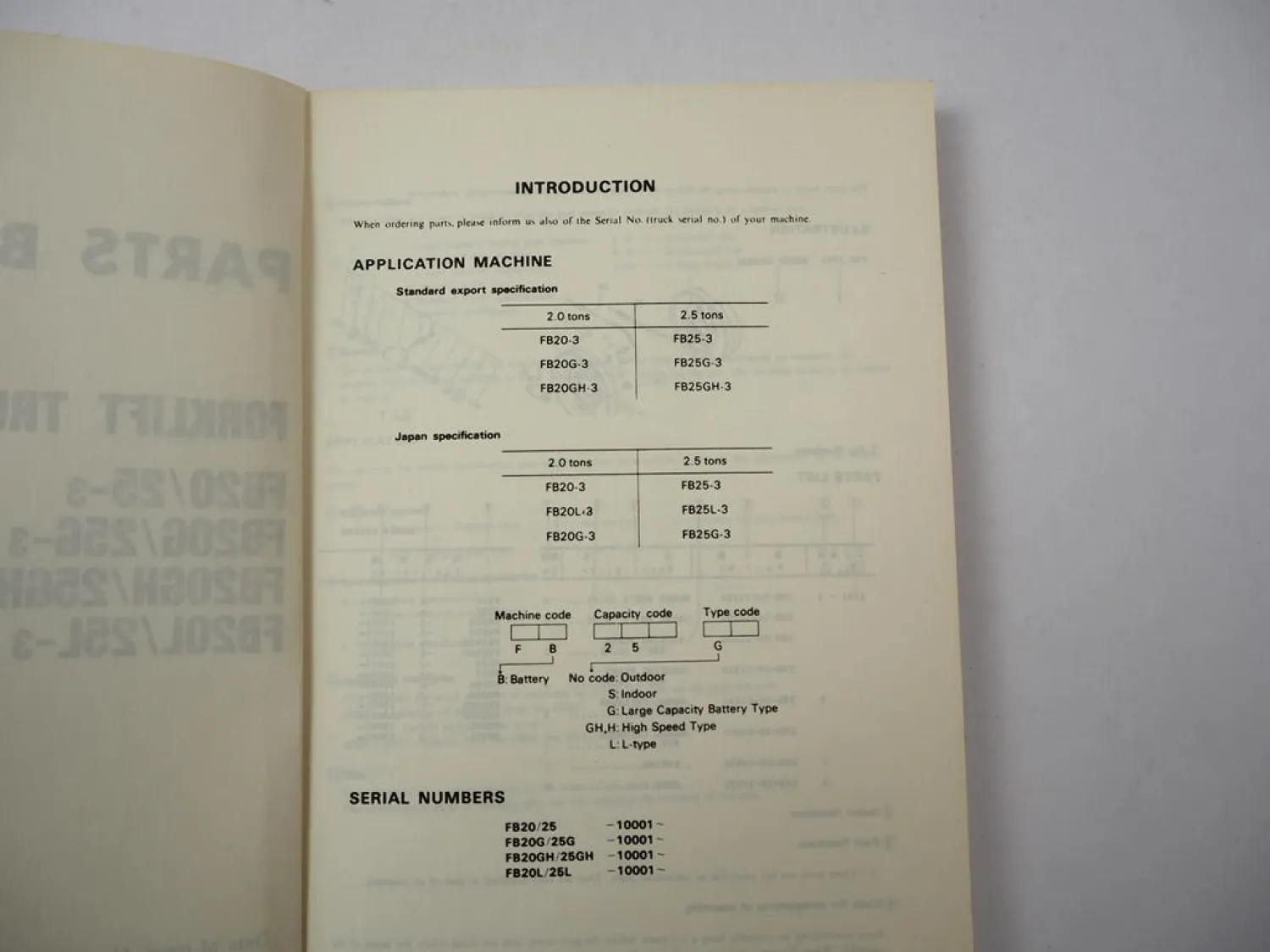 Original Komatsu FB 20 25 G GH L -3 Forklift Parts List Ersatzteilliste 1986