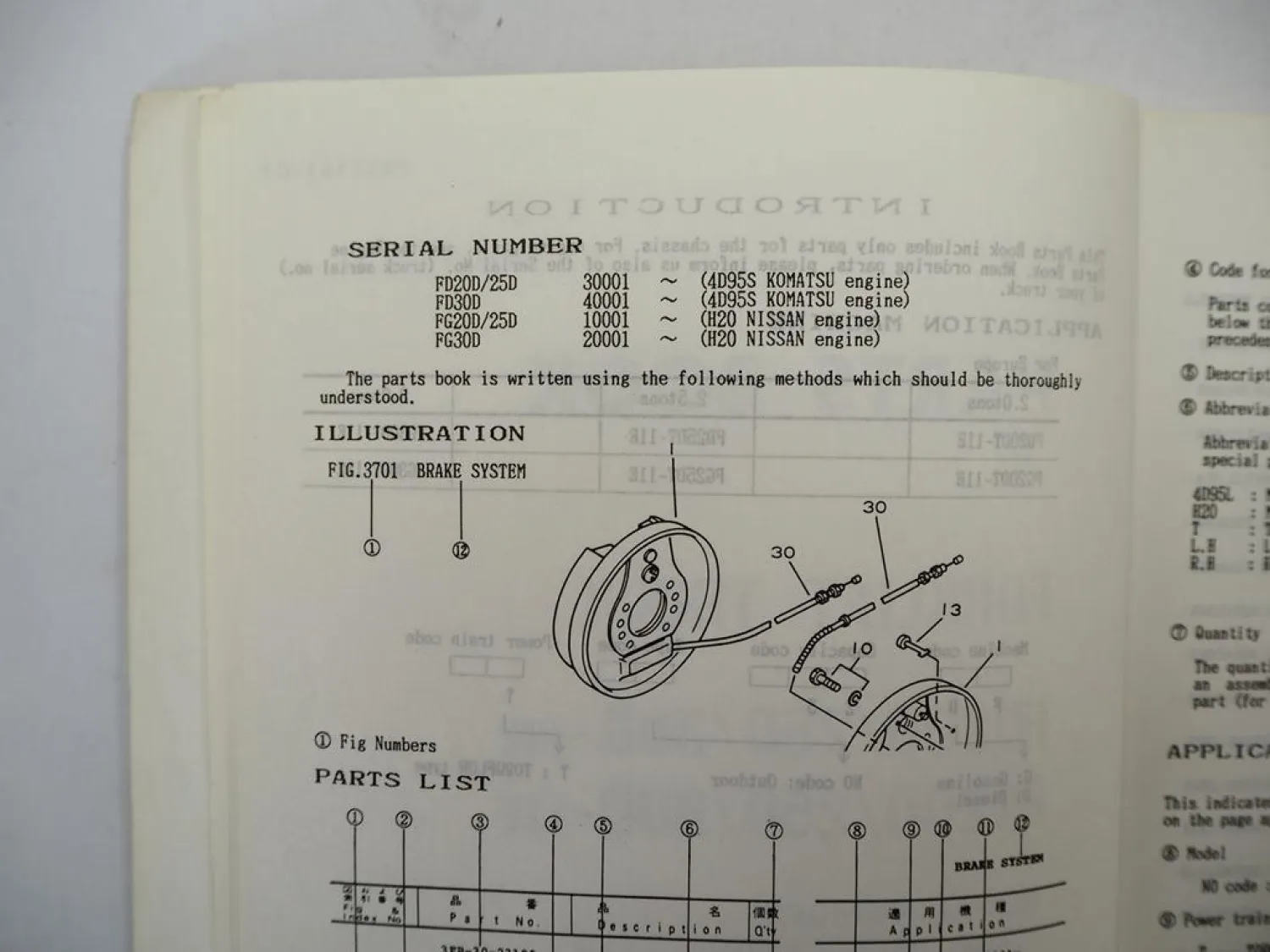 Original Komatsu FD FG 20 25 30 -11E Forklift Parts List Ersatzteilliste 1989