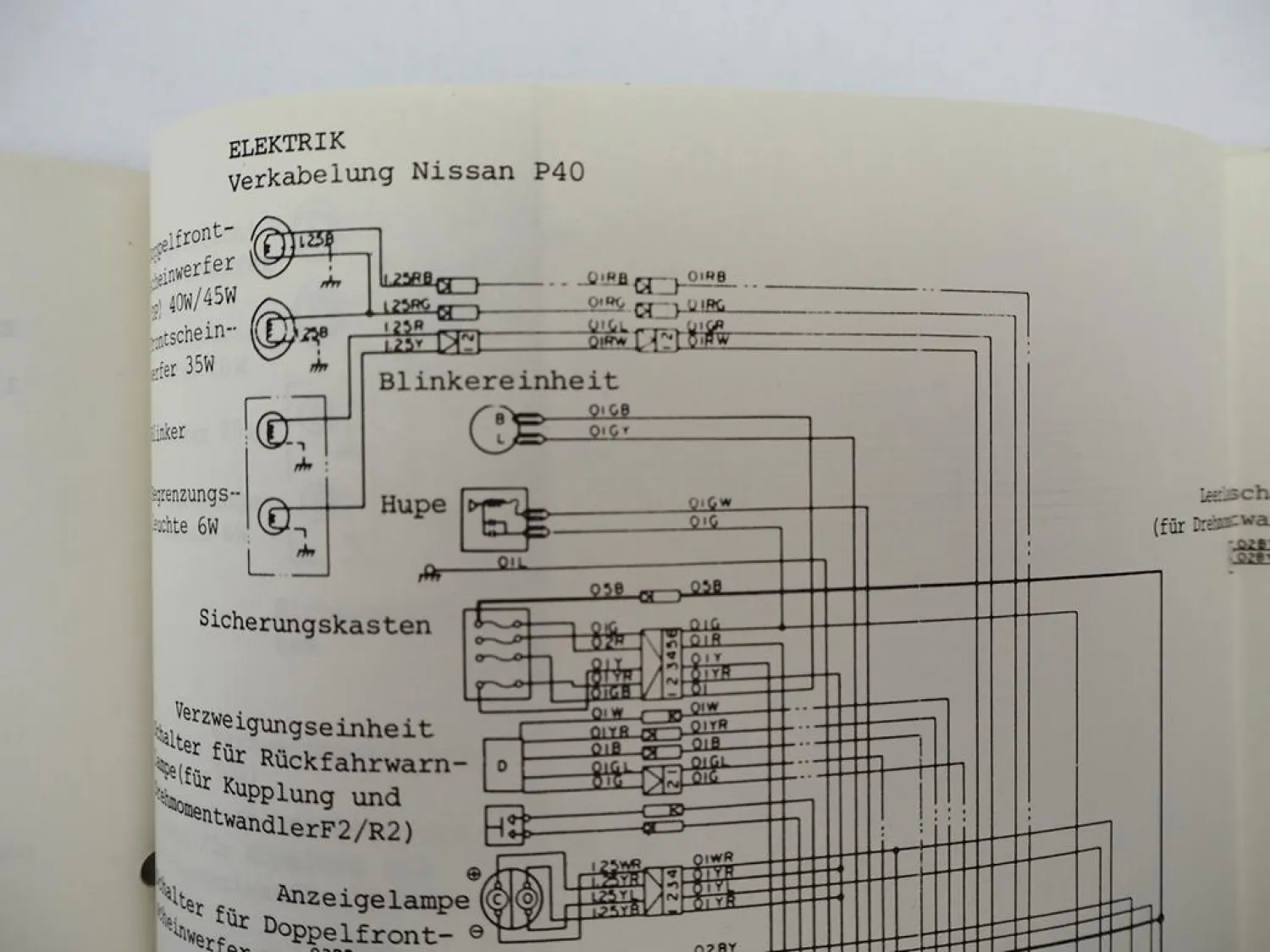 Original Komatsu FG FD 33 35 40 45 Z S -4 Gabelstapler Werkstatthandbuch 1986