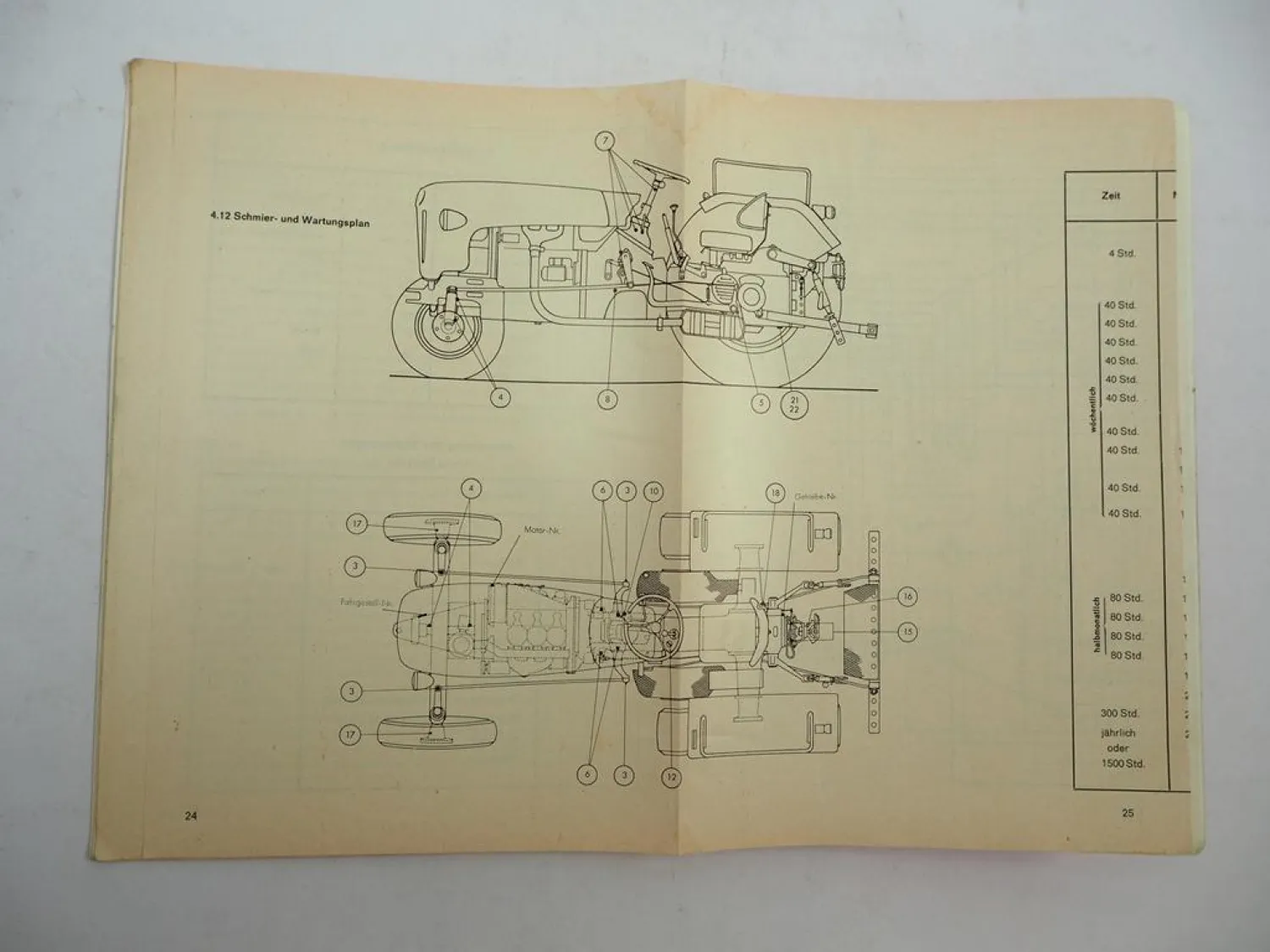 Original Kramer KL 350 Traktor Betriebsanleitung Bedienung Wartung 1967