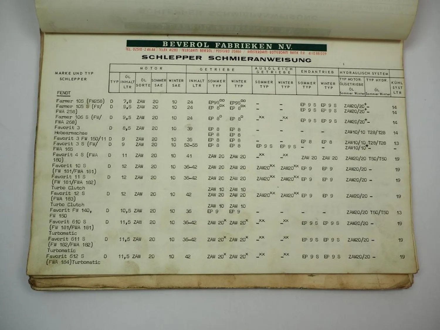 Original Mappe Beverol Schmiermittel für Schlepper z.B. Fendt IHC Hanomag