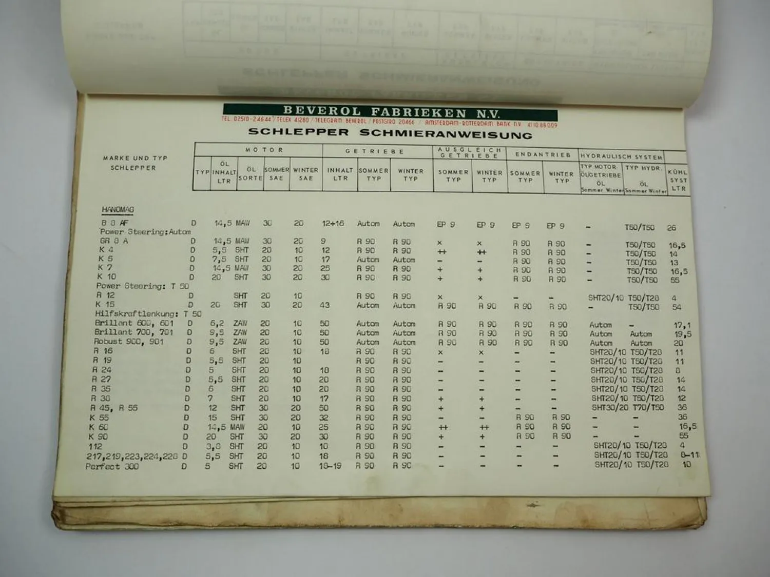 Original Mappe Beverol Schmiermittel für Schlepper z.B. Fendt IHC Hanomag