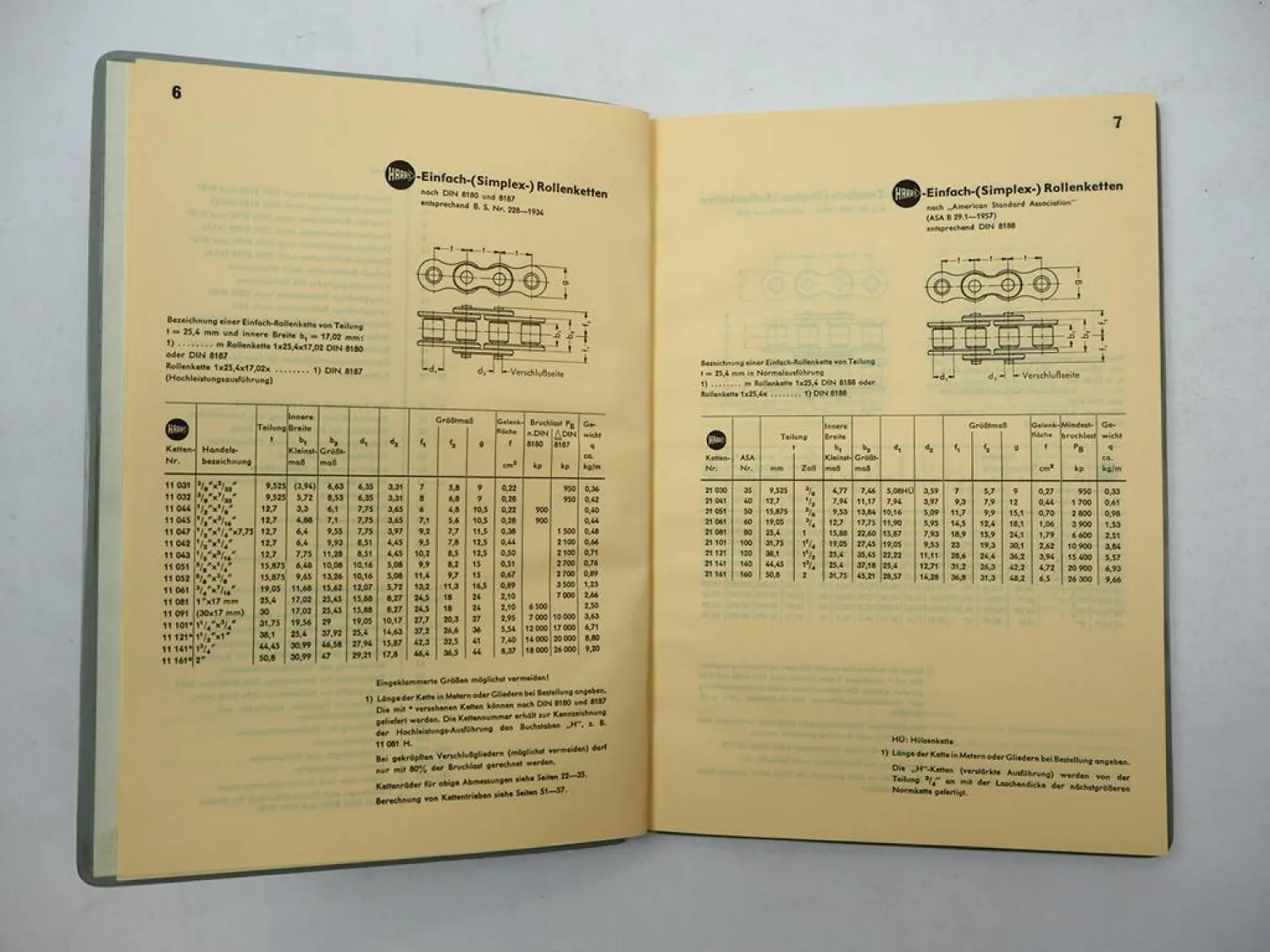 Original Massey Ferguson Harris Handbuch Antriebsketten 1950/60er Jahre