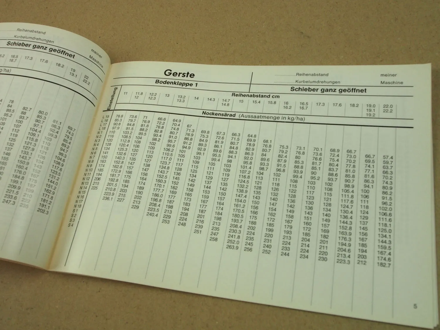 Original Massey Ferguson Saattabellen für MF22 MF23 Drillmaschine Sätabelle