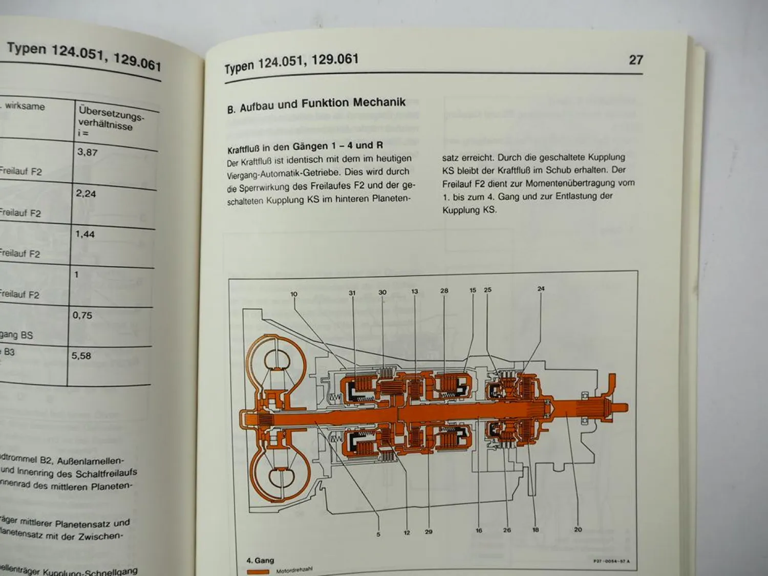 Original Mercedes Benz 124 126 201 R129 Werkstatthandbuch Neuerungen 1989