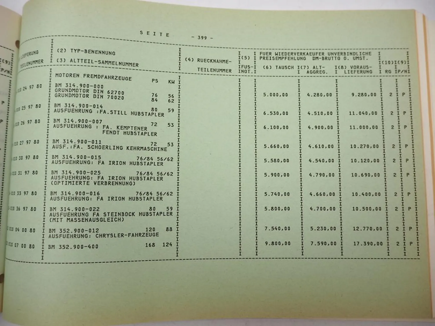 Original Mercedes-Benz Preisliste Nr. 28 Tausch-Aggregate 535 Seiten ab 1990