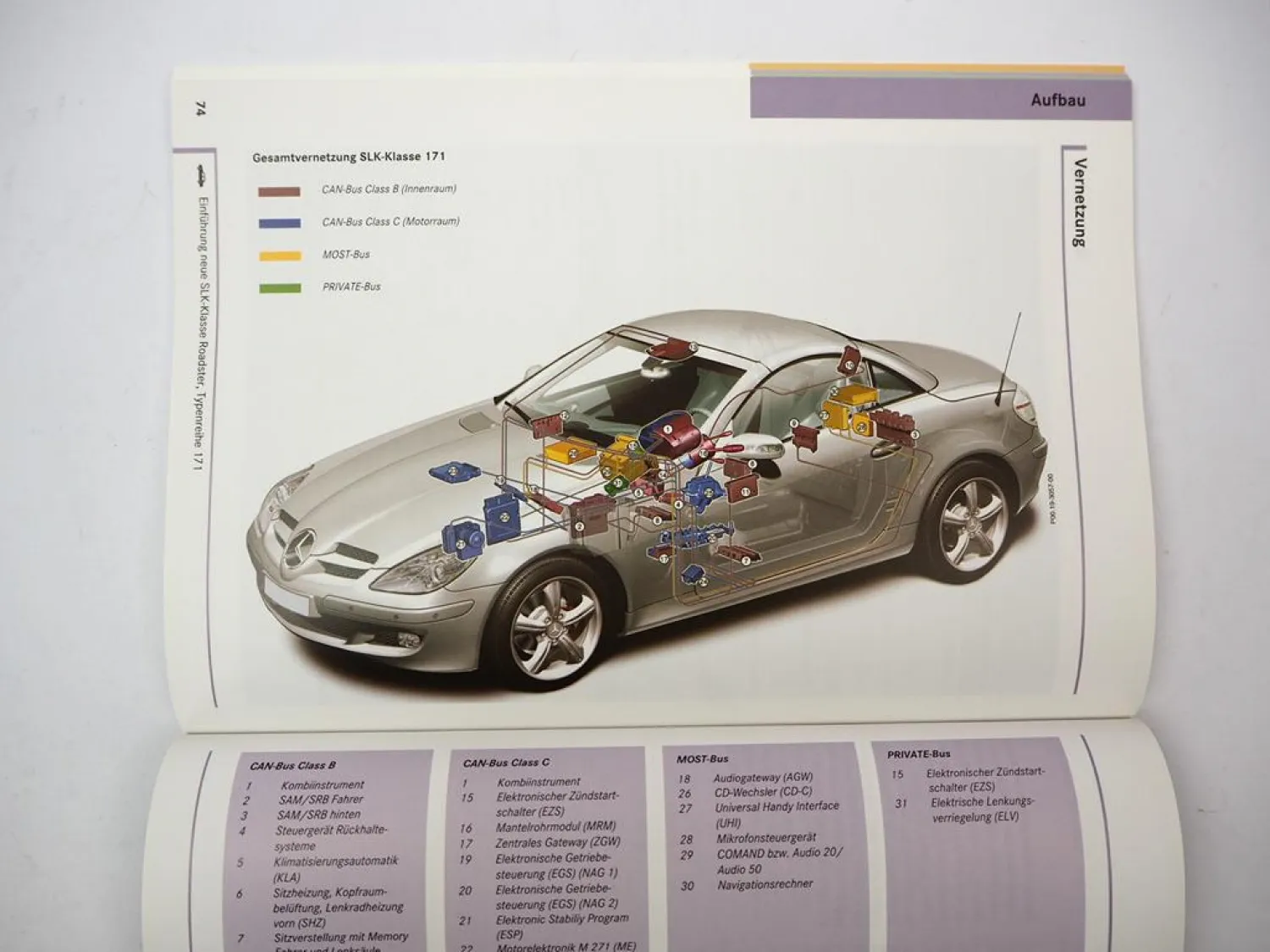 Original Mercedes Benz R171 Roadster SLK 200 350 55 AMG Einführungsschrift 2004