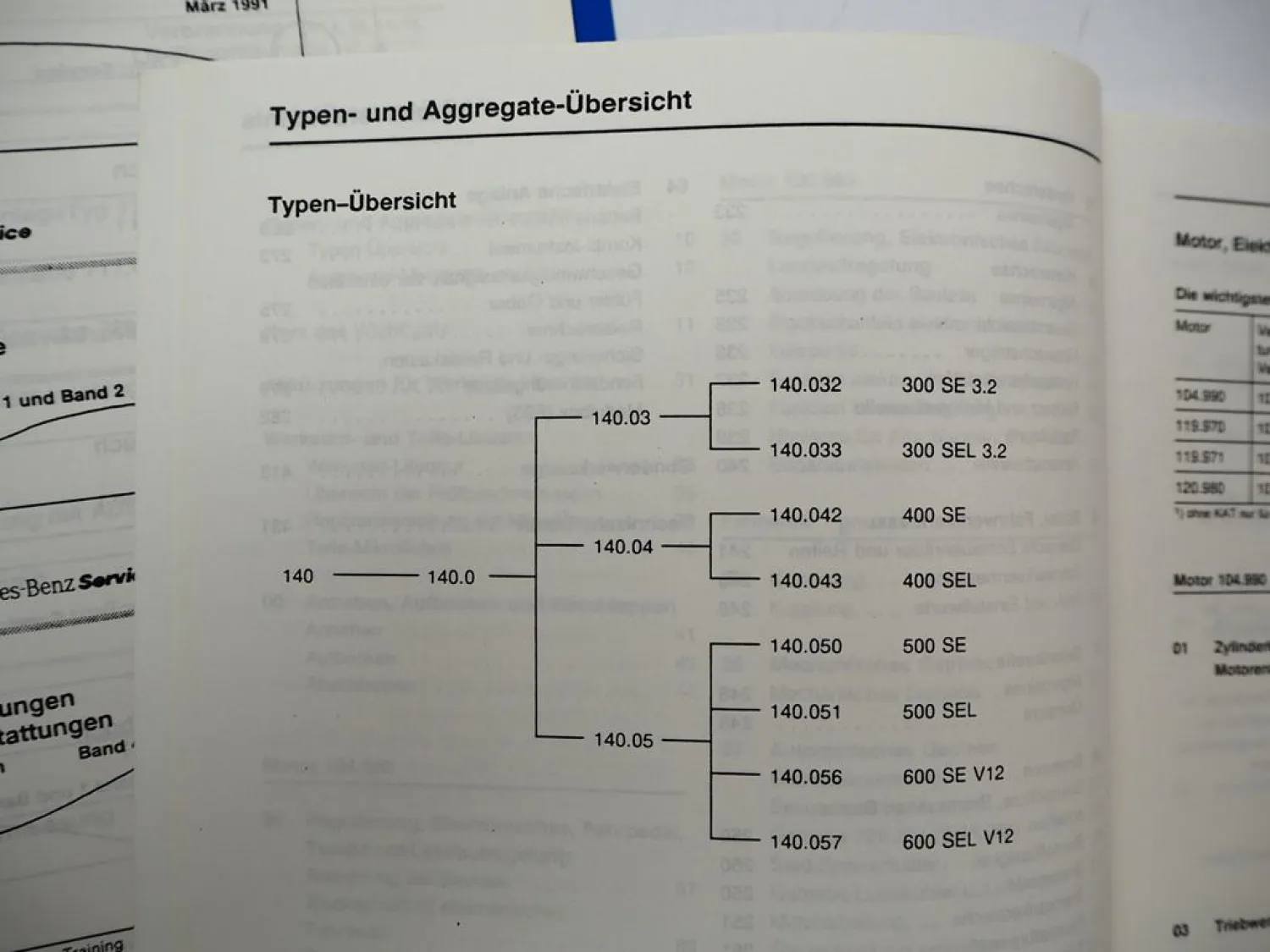 Original Mercedes-Benz S-Klasse W140 Einführungsschriften - 2 Hefte Set 1991