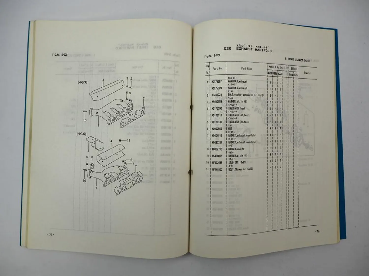 Original Mitsubishi 4G33 4G63 4G64 Engine for FG Forklift Truck Parts List 1991