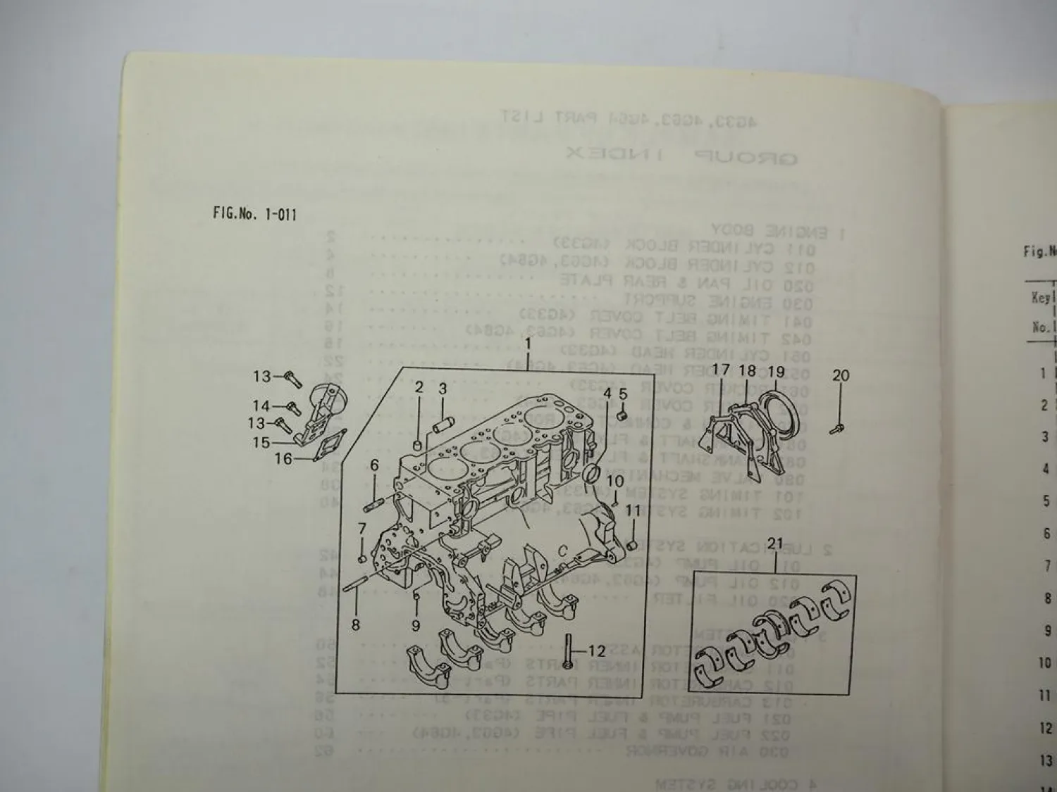 Original Mitsubishi 4G33 4G63 4G64 Engine for FG KFG Forklift Truck Parts List