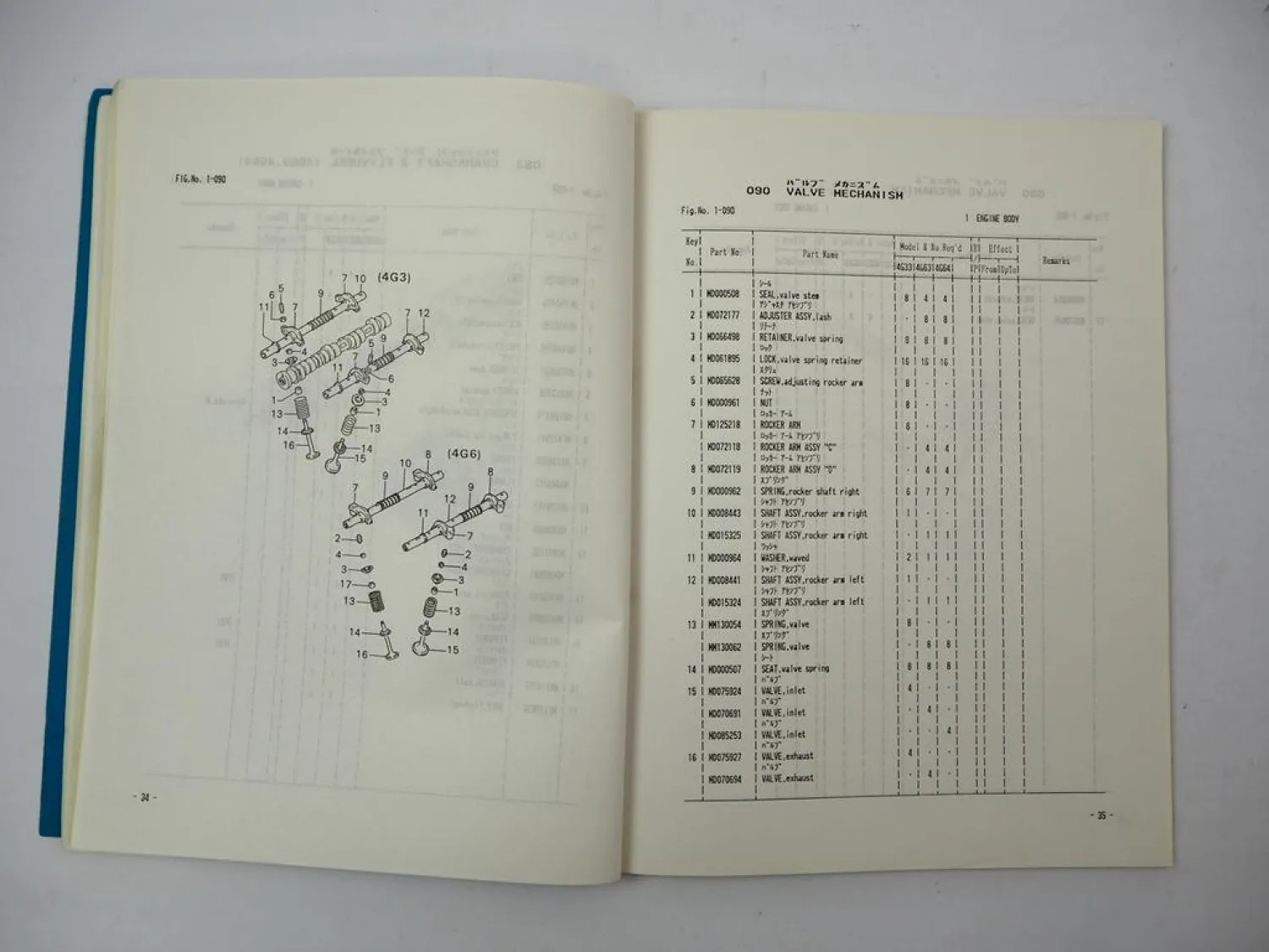 Original Mitsubishi 4G33 4G63 4G64 Engine for FG KFG Forklift Truck Parts List