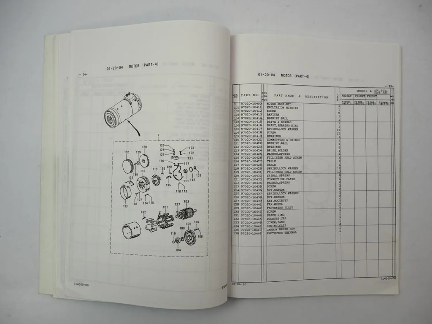 Original Mitsubishi FB 16 18 20 KT Forklift Truck Parts List Ersatzteilliste 98