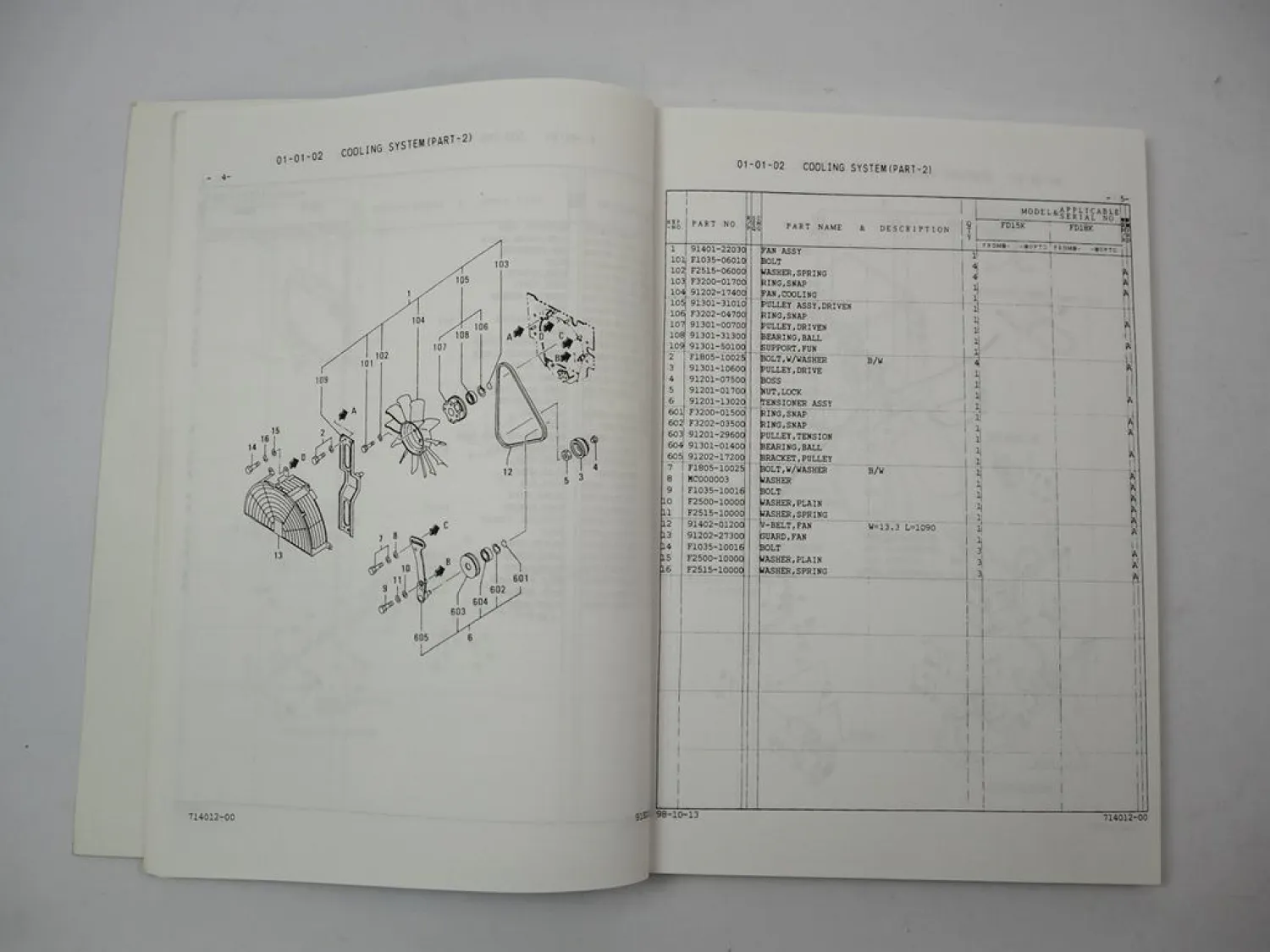 Original Mitsubishi FD 15 18 K Forklift Truck Parts List Ersatzteilliste 1999