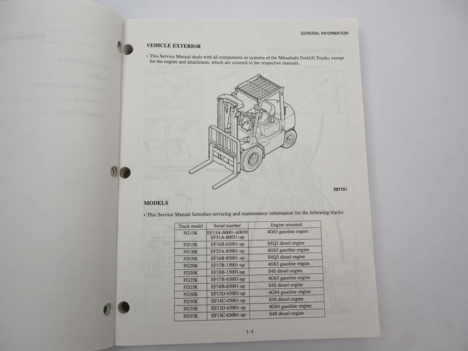 Original Mitsubishi FG FD 15 18 20 25 30 35 K Forklift Truck Service Manual 1999
