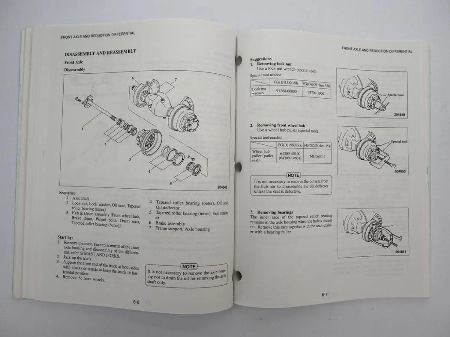 Original Mitsubishi FG FD 15 18 20 25 30 35 K Forklift Truck Service Manual 1999