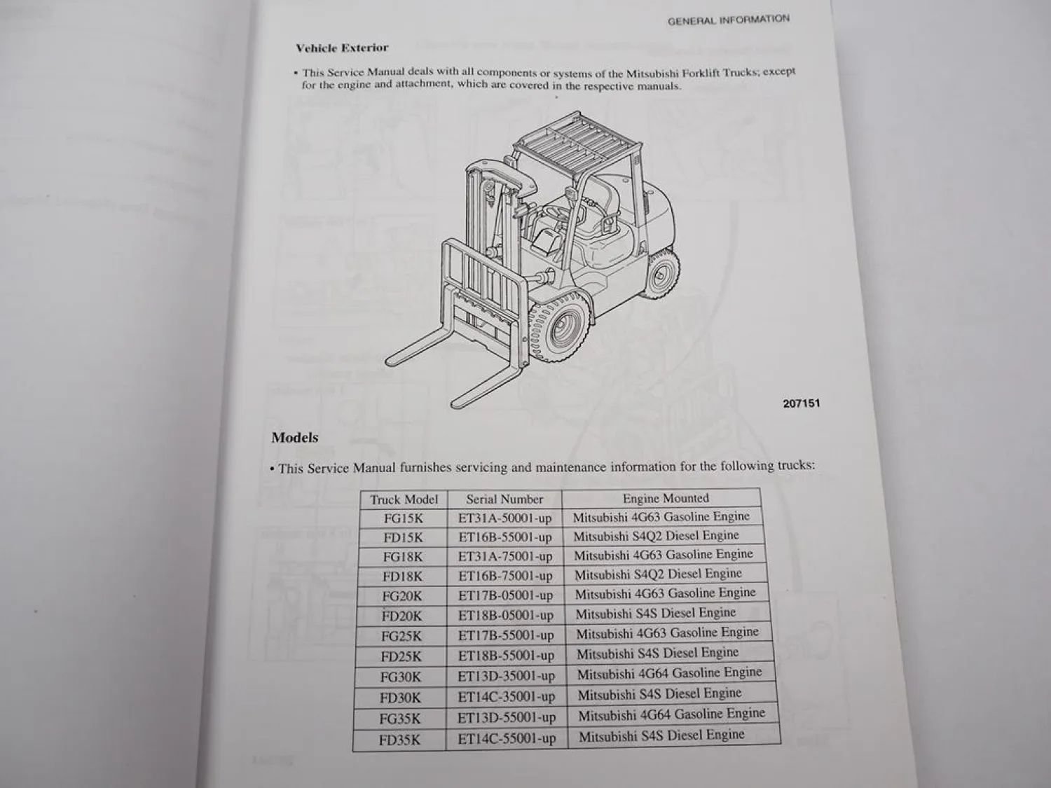 Original Mitsubishi FG FD 15 18 20 25 30 35 K Forklift Truck Service Manual 2000