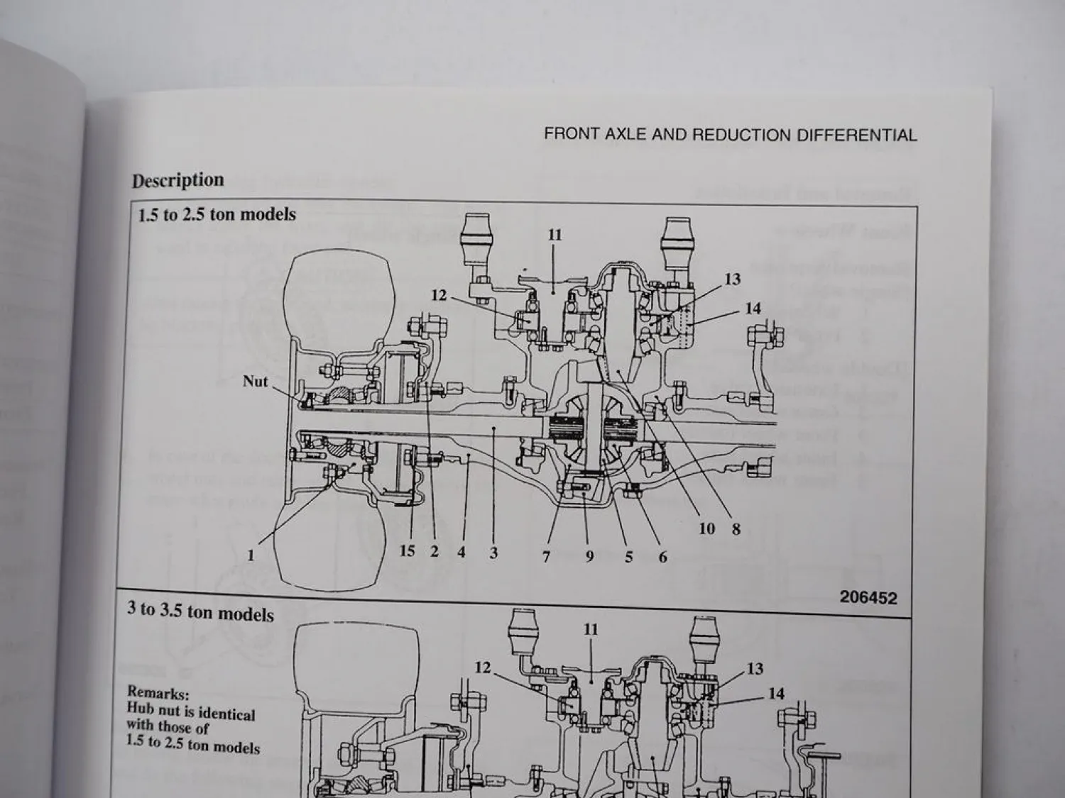 Original Mitsubishi FG FD 15 18 20 25 30 35 K Forklift Truck Service Manual 2000
