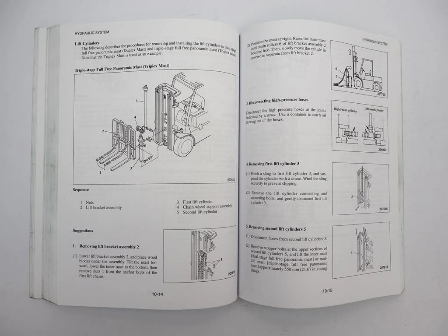 Original Mitsubishi FG FD 15 18 20 25 30 35 K Forklift Truck Service Manual 2000