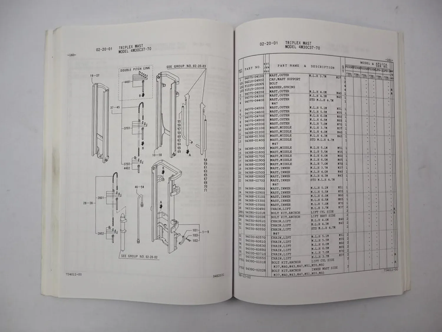 Original Mitsubishi FG FD 30 35 K Forklift Truck Parts List Ersatzteilliste 1998