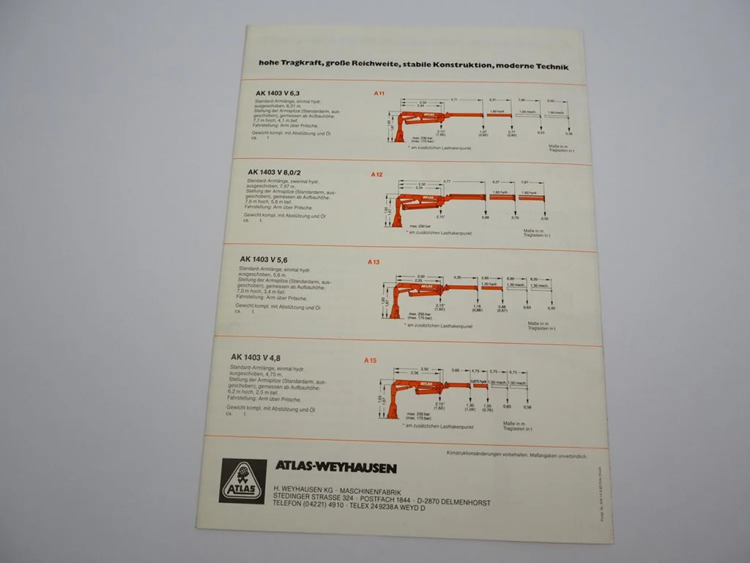 Original Prospekt Atlas 1403 Anbau Kran für LKW 1983 mit technischen Daten