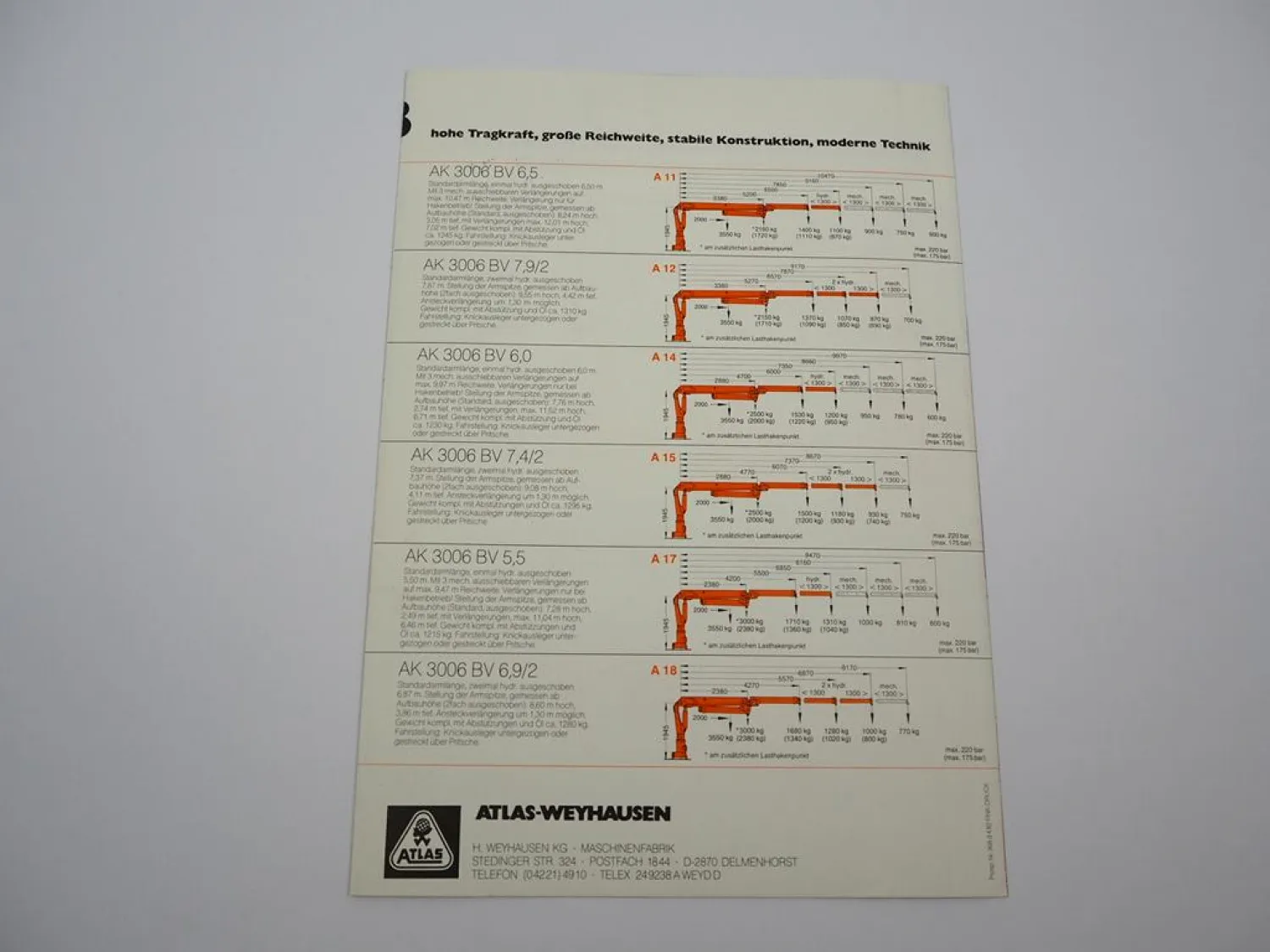 Original Prospekt Atlas 3006B Anbau Kran für LKW 1982 mit technischen Daten