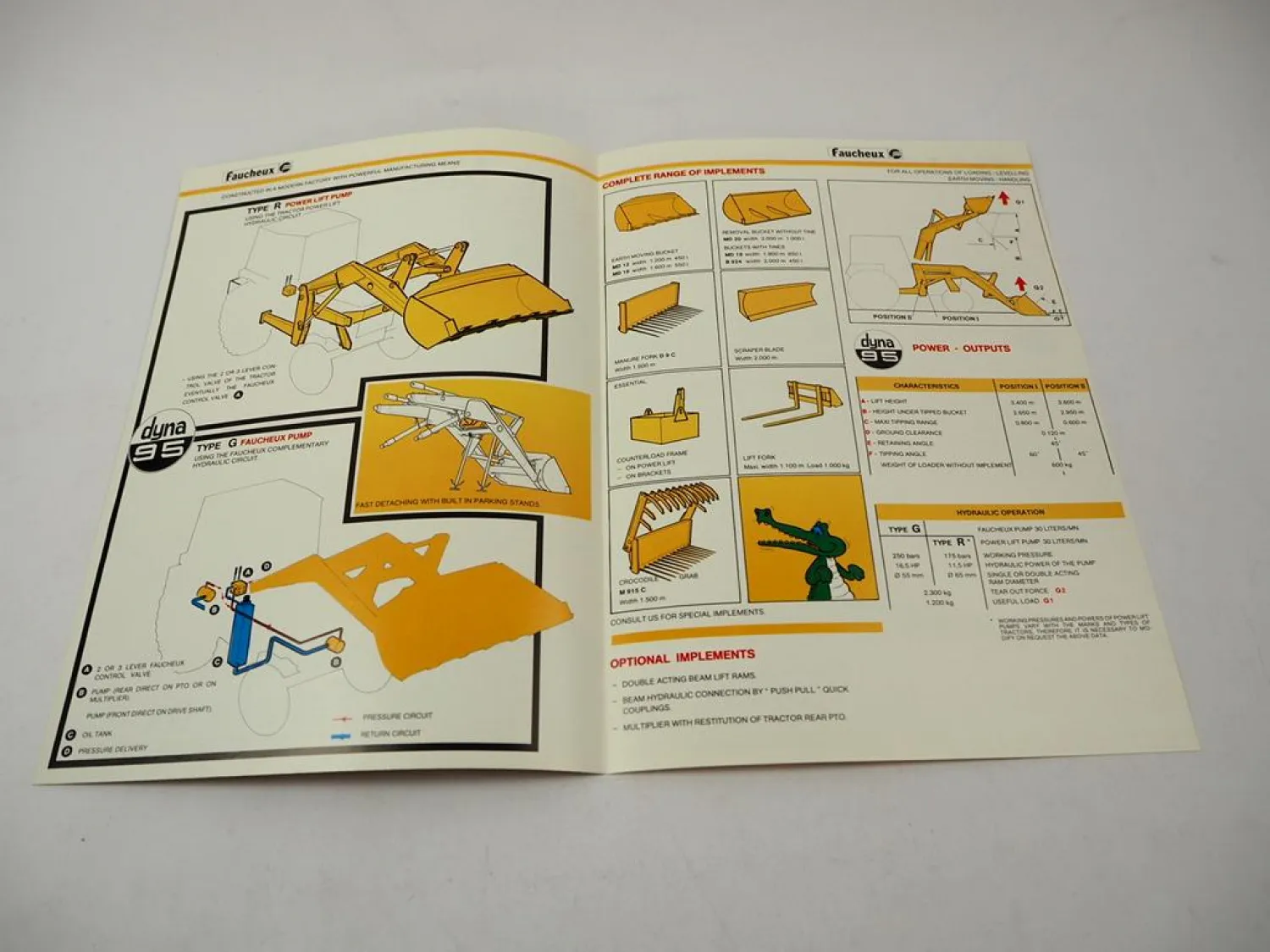 Original Prospekt Brochure Faucheux Industrielader Type R G for Tractors 1978