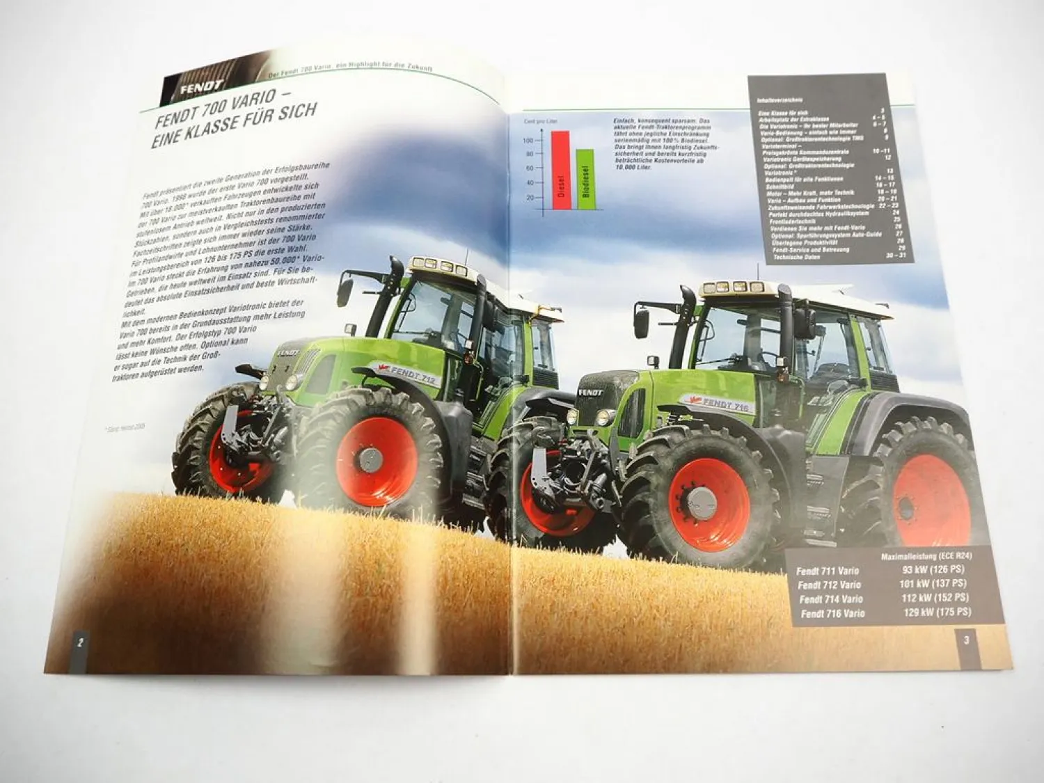 Original Prospekt Fendt 711 712 714 716 Vario Traktor 700er Serie ca. 2003