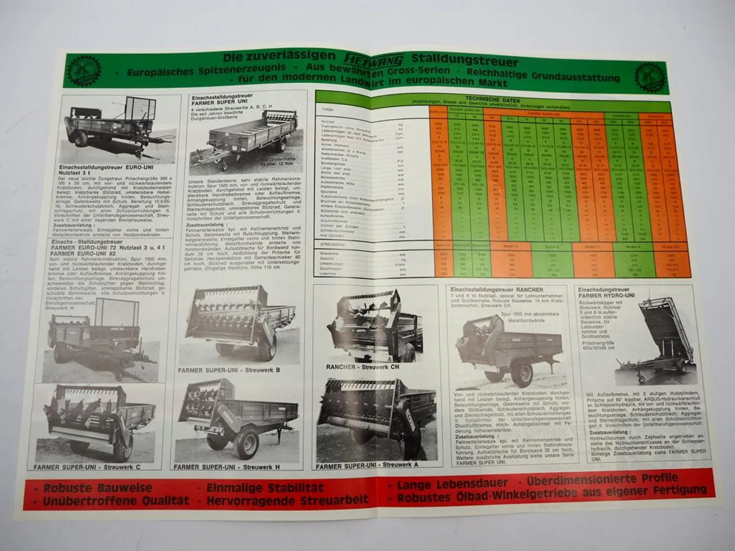 Original Prospekt Heywang Super Uni Einachs Stalldungstreuer Anhänger 1977