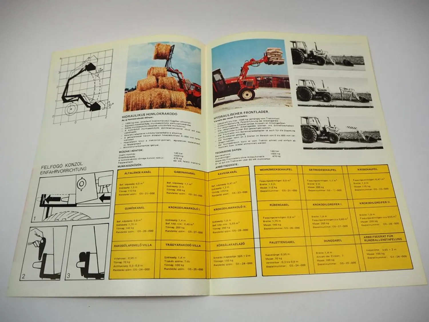 Original Prospekt Kaposgép KHR 1500 Hydraulischer Frontlader Ungarn