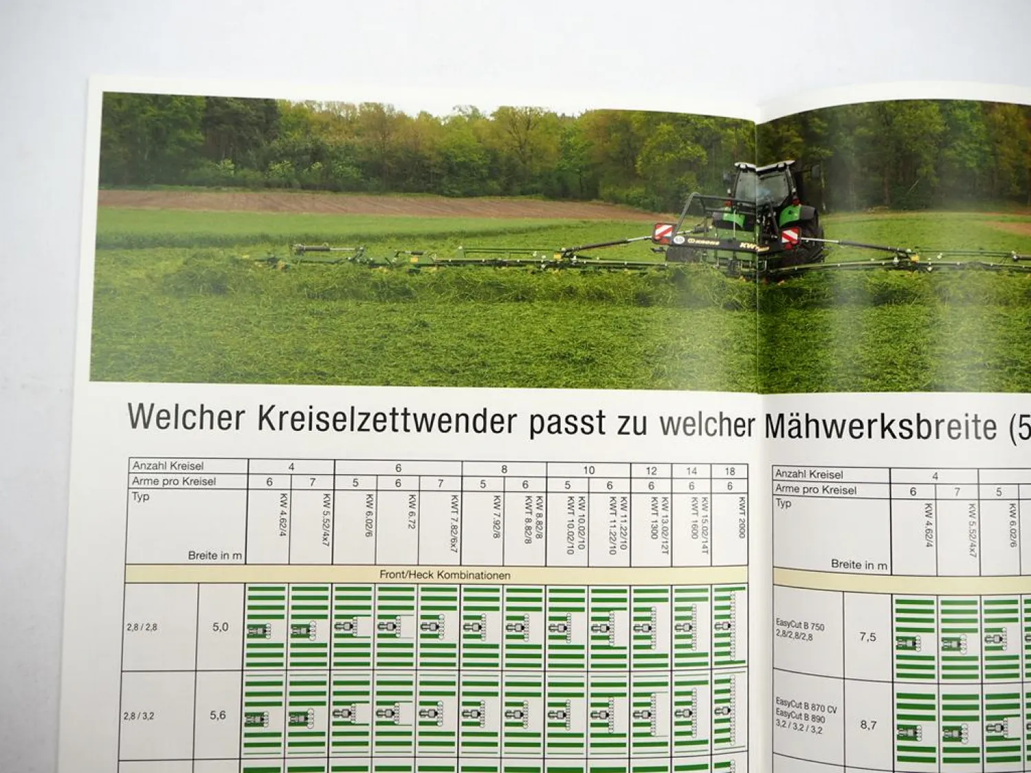 Original Prospekt Krone KW KWT Kreiselzettwender 1917 mit technischen Daten