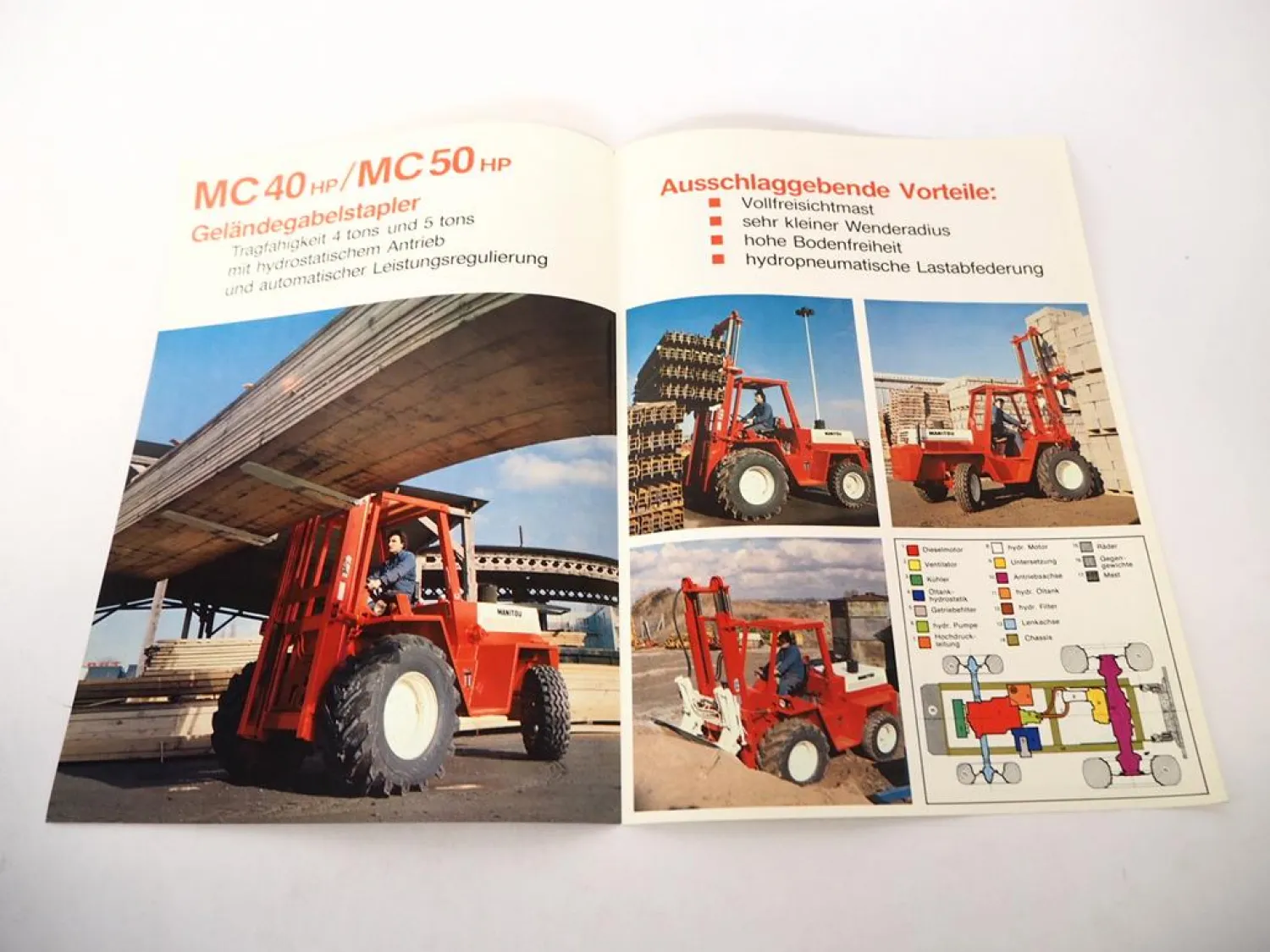 Original Prospekt Manitou MC 40 50 HP Gabelstapler mit 4 Seiten von 1984