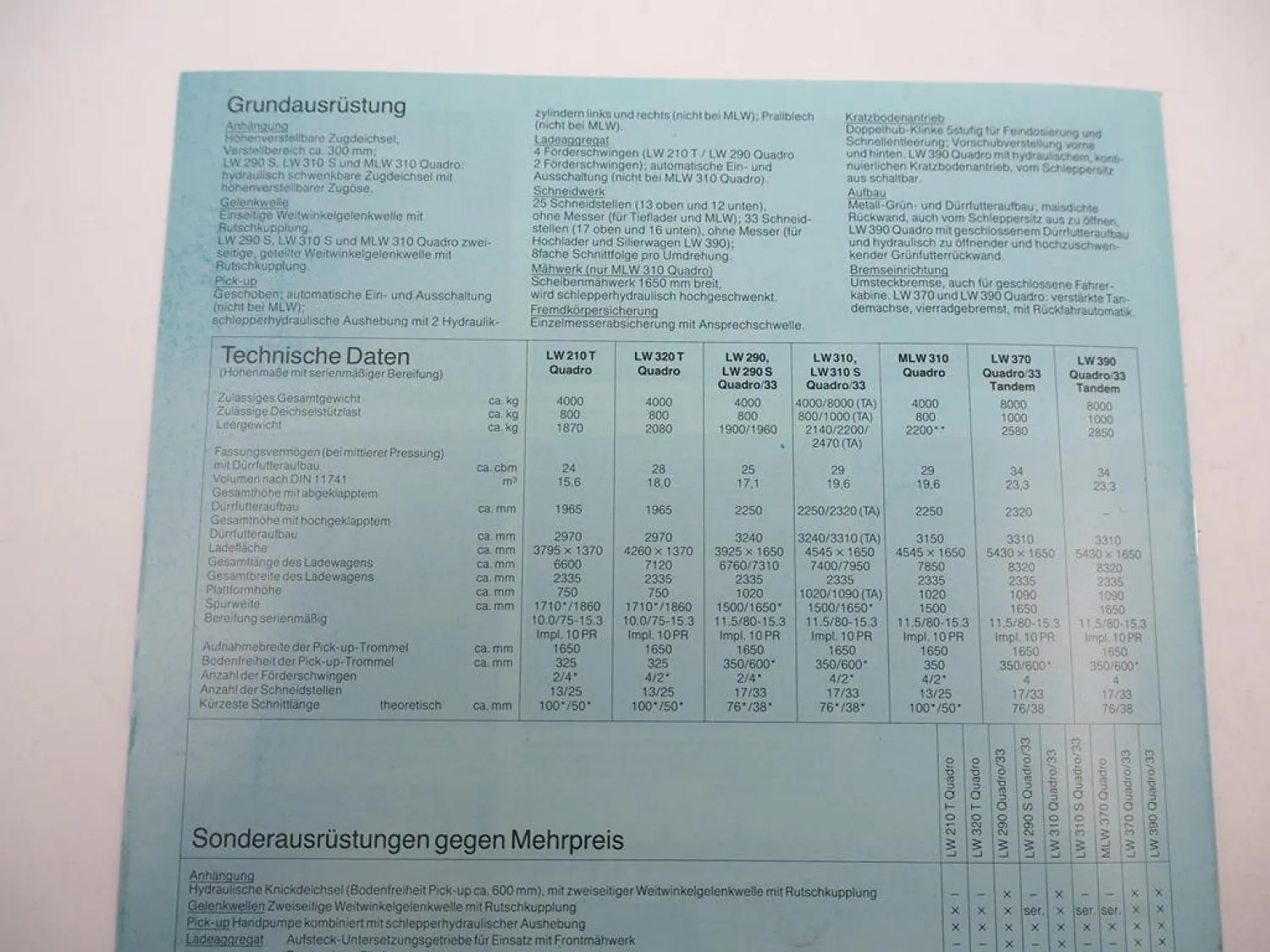Original Prospekt Mengele LW 210 290 310 320 370 390 Quadro Ladewagen 1980er J.