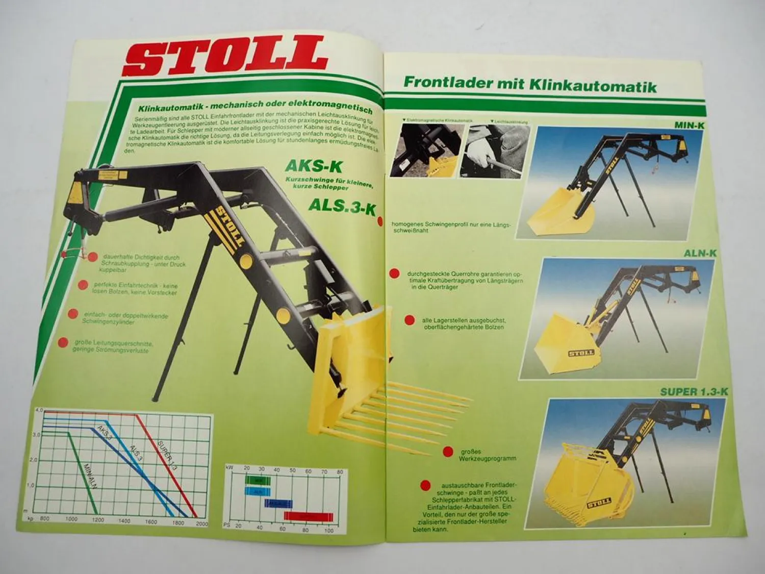 Original Prospekt Preisliste Stoll Frontlader AKS ALS Super Kompakt 1980er Jahre