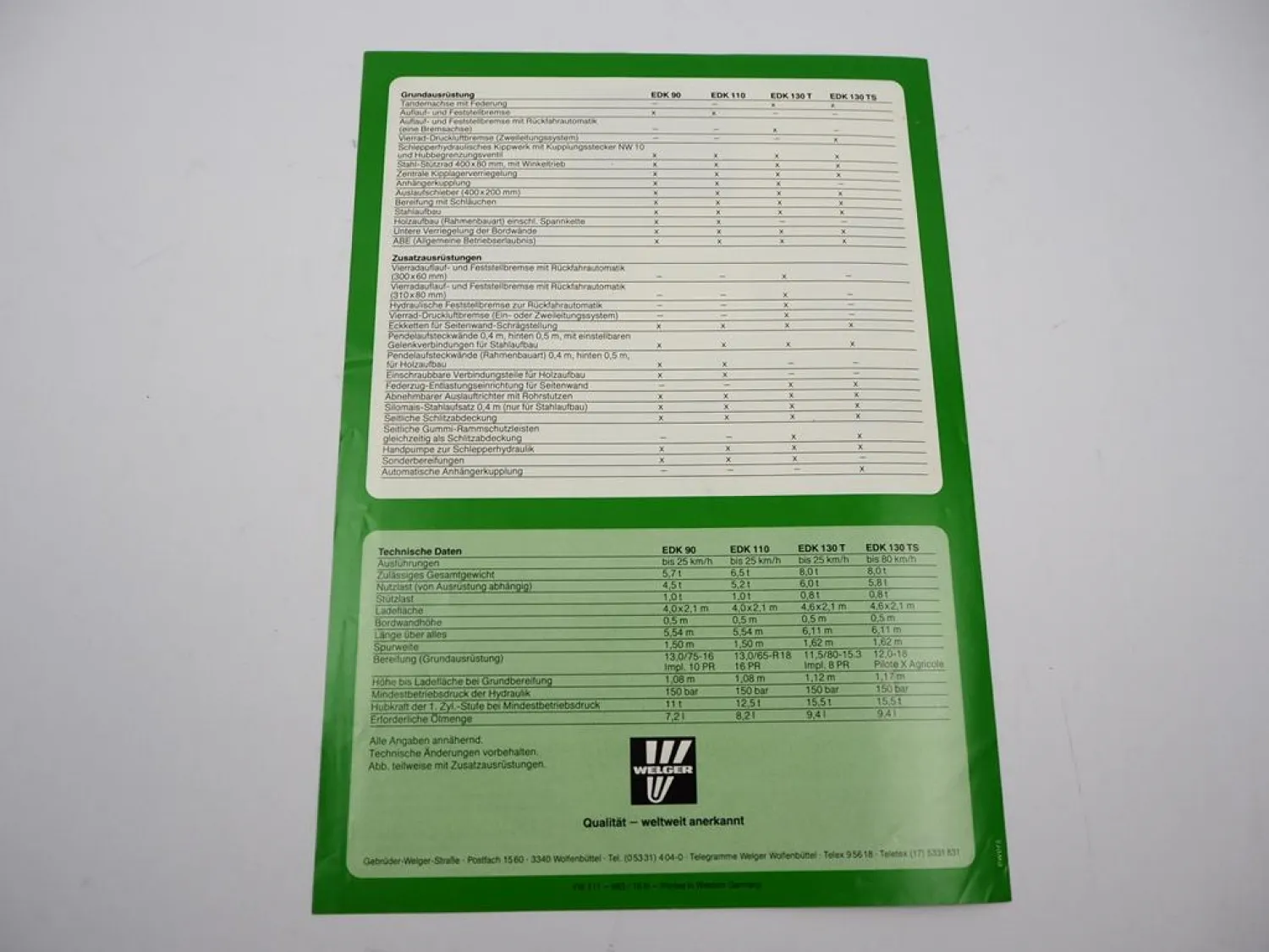 Original Prospekt Welger EDK 90 110 130T Einachs Dreiseitenkipper 1983