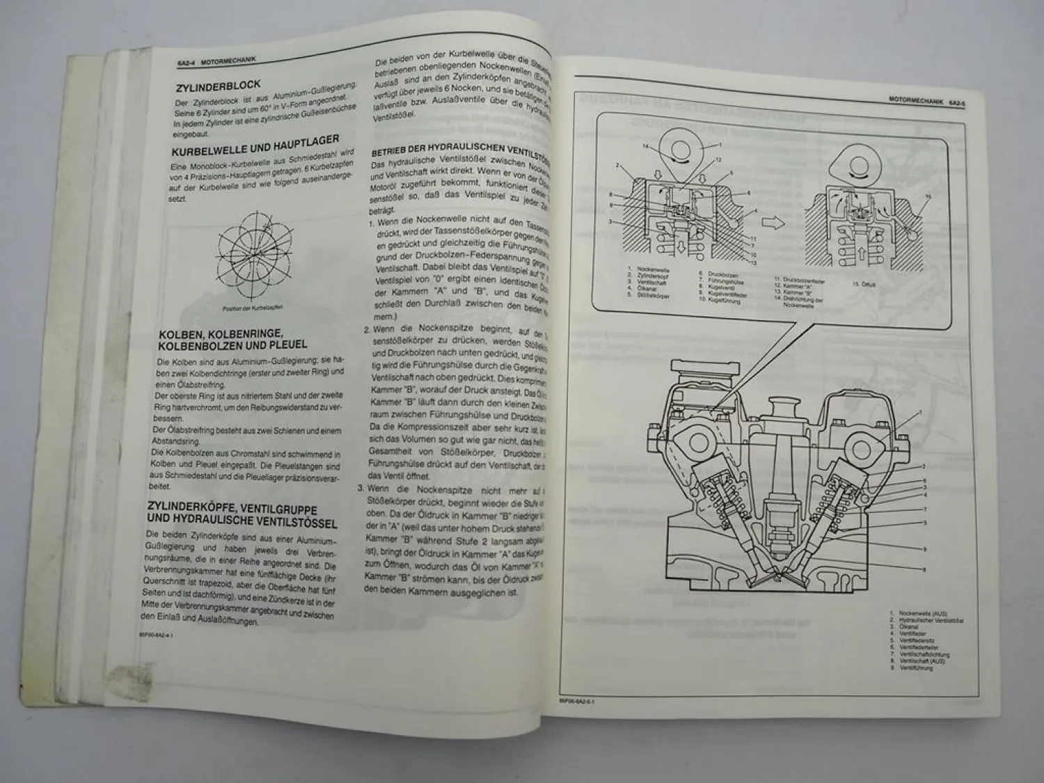 Original Suzuki Vitara SV620 Werkstatthandbuch 1995 / 96 Reparaturanleitung