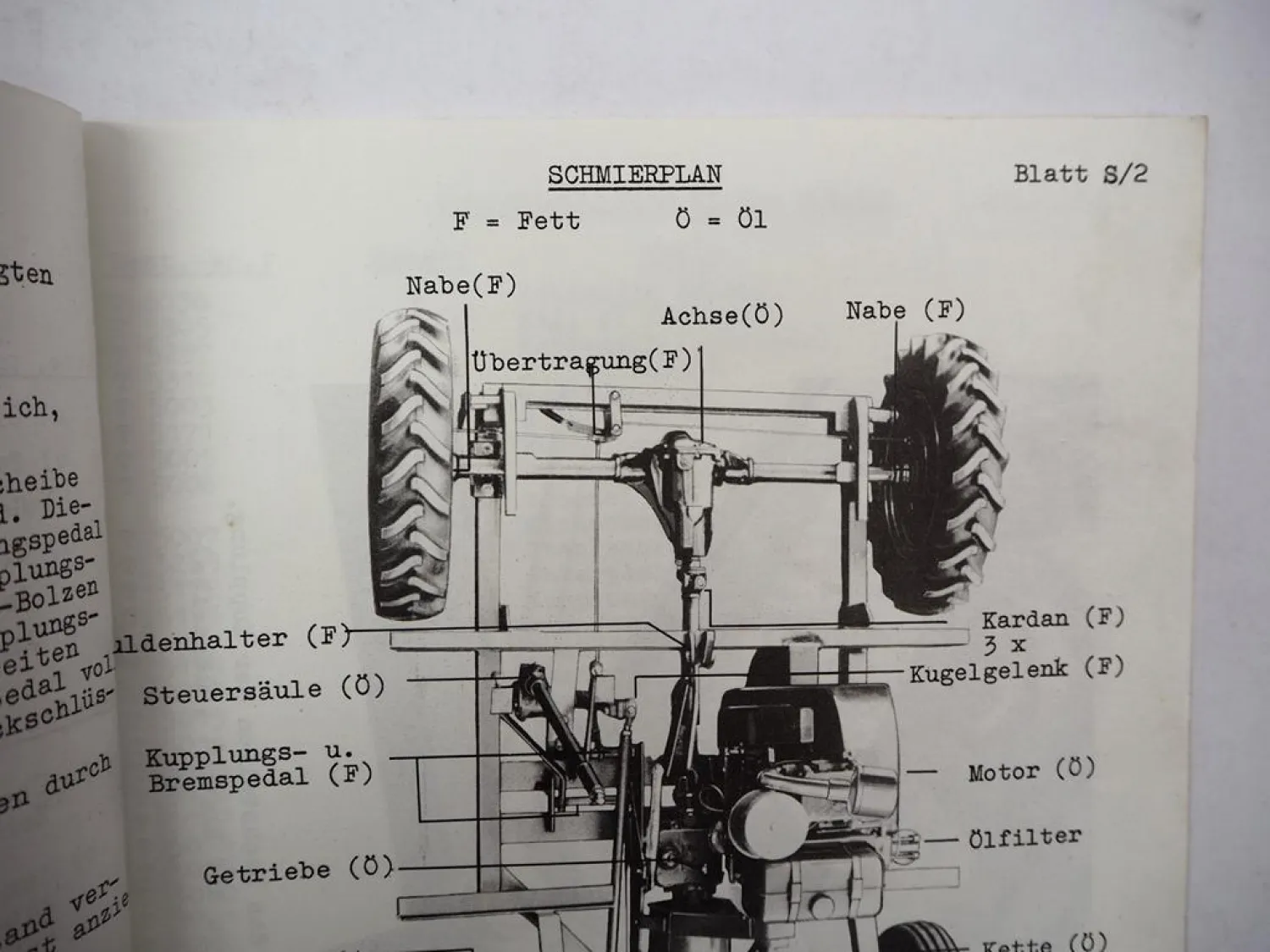 Original Thwaites Nimbus Junior Dumper Betriebsanleitung Ersatzteilliste 1960er