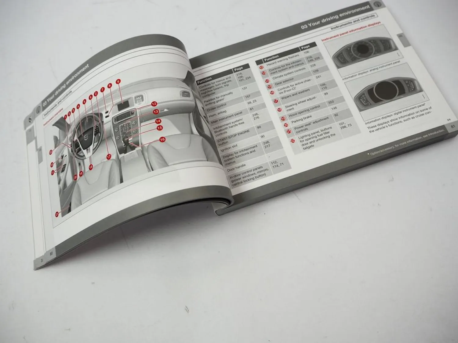 Original Volvo V60 Owners Manual TP16695 English 2013 Bordbuch 410 S.