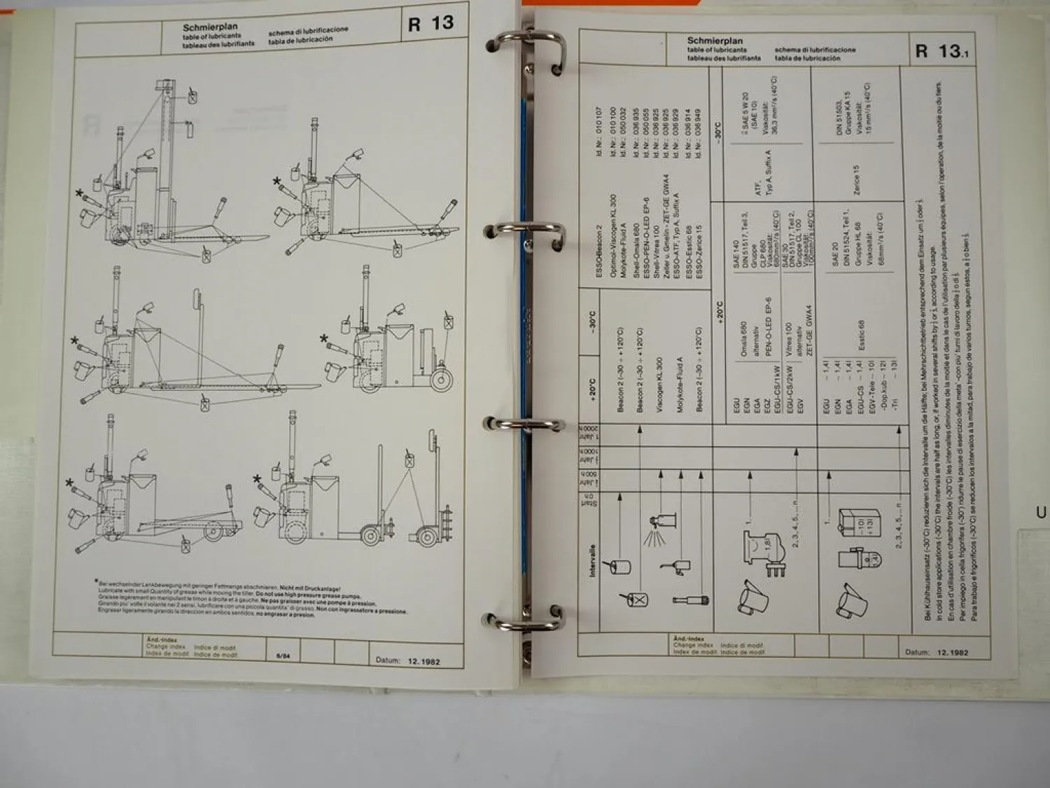 Original Wagner EGV EGU EGN EGA EGZ Betriebsanleitung & Ersatzteilliste 1990